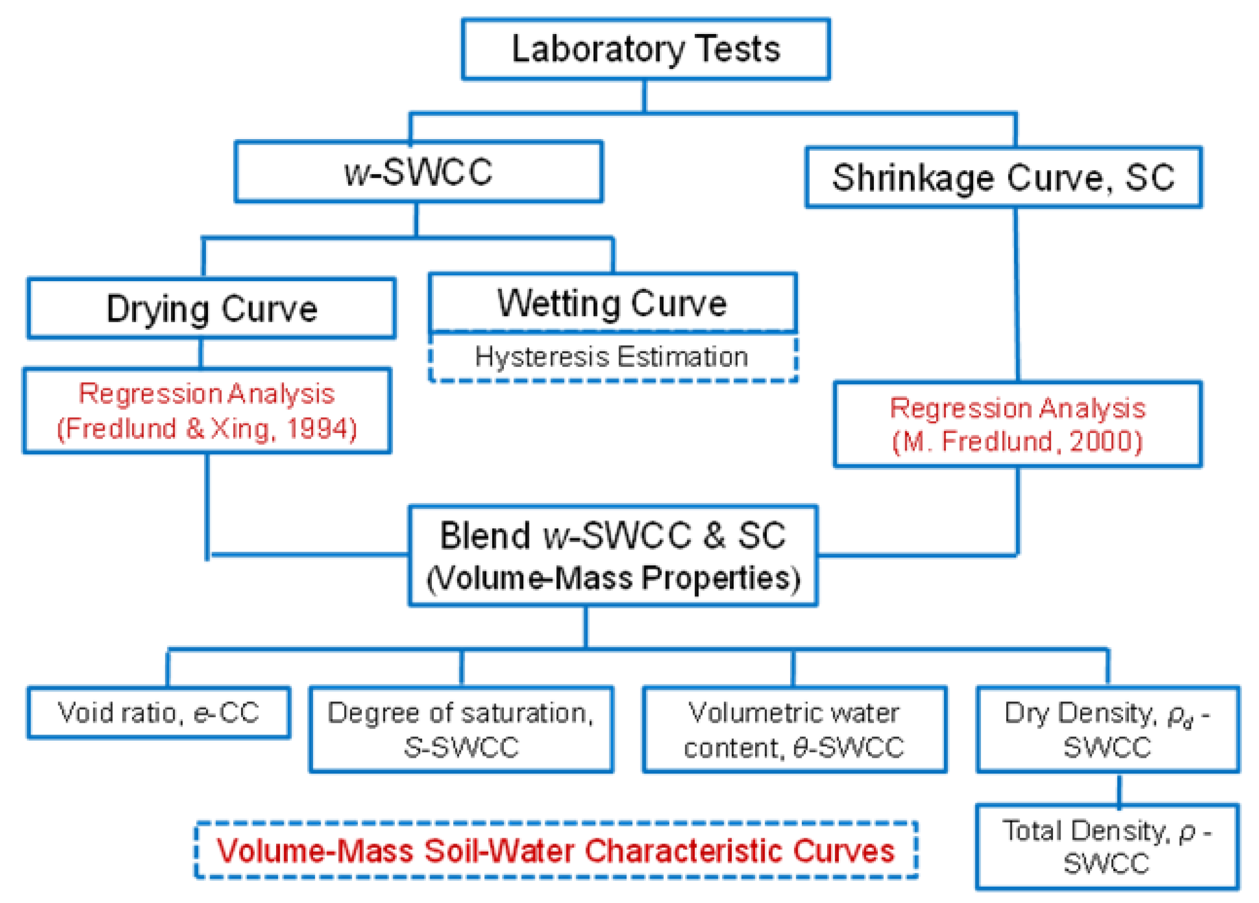 Geosciences 10 00364 g001 Geosciences 10 00364 g001
