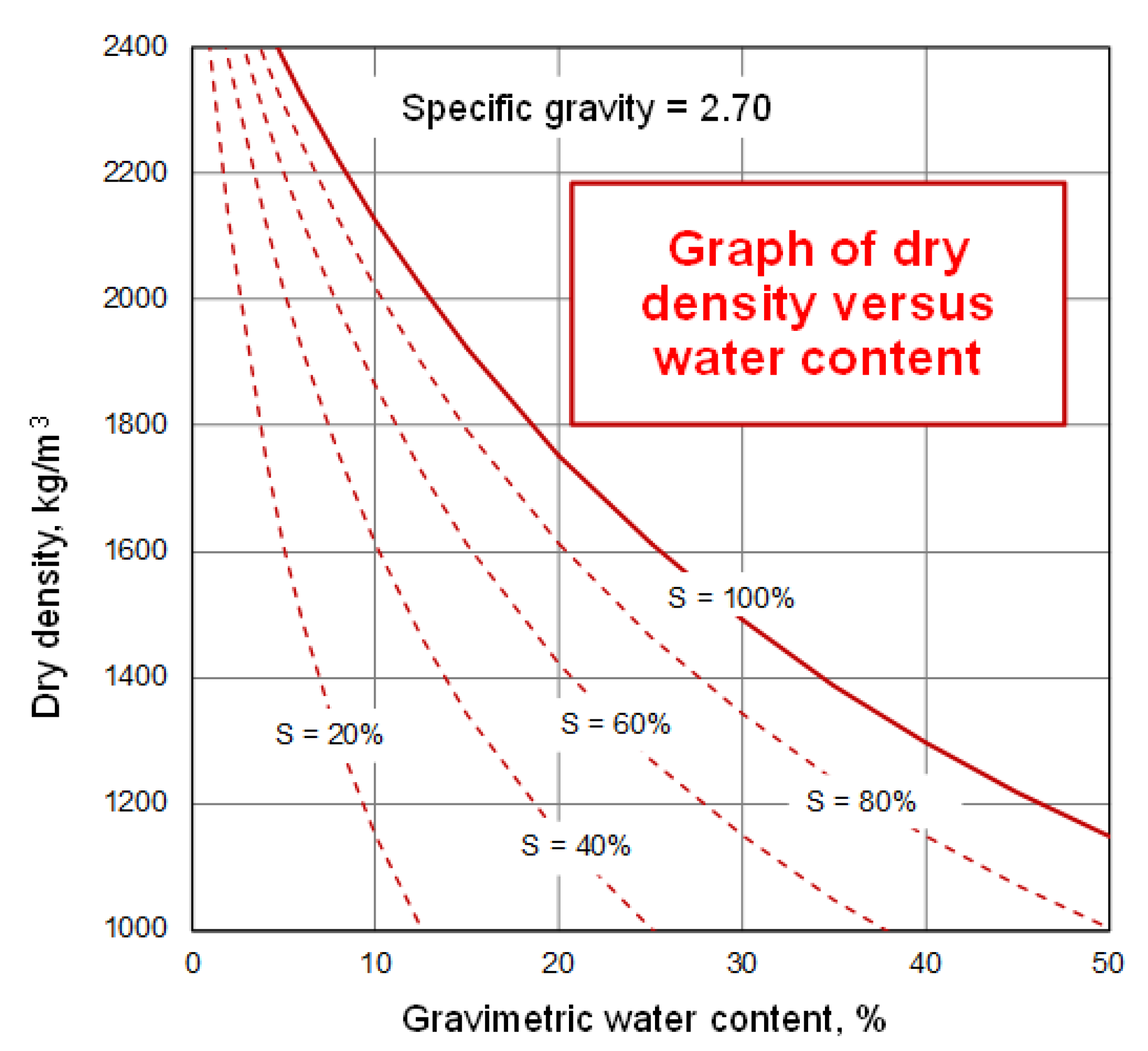 Geosciences 10 00364 g003 Geosciences 10 00364 g003