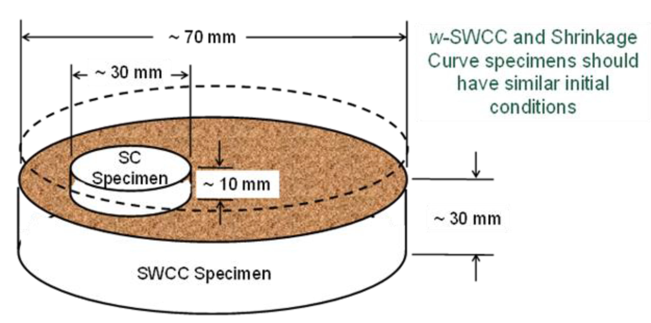 Geosciences 10 00364 g004 Geosciences 10 00364 g004