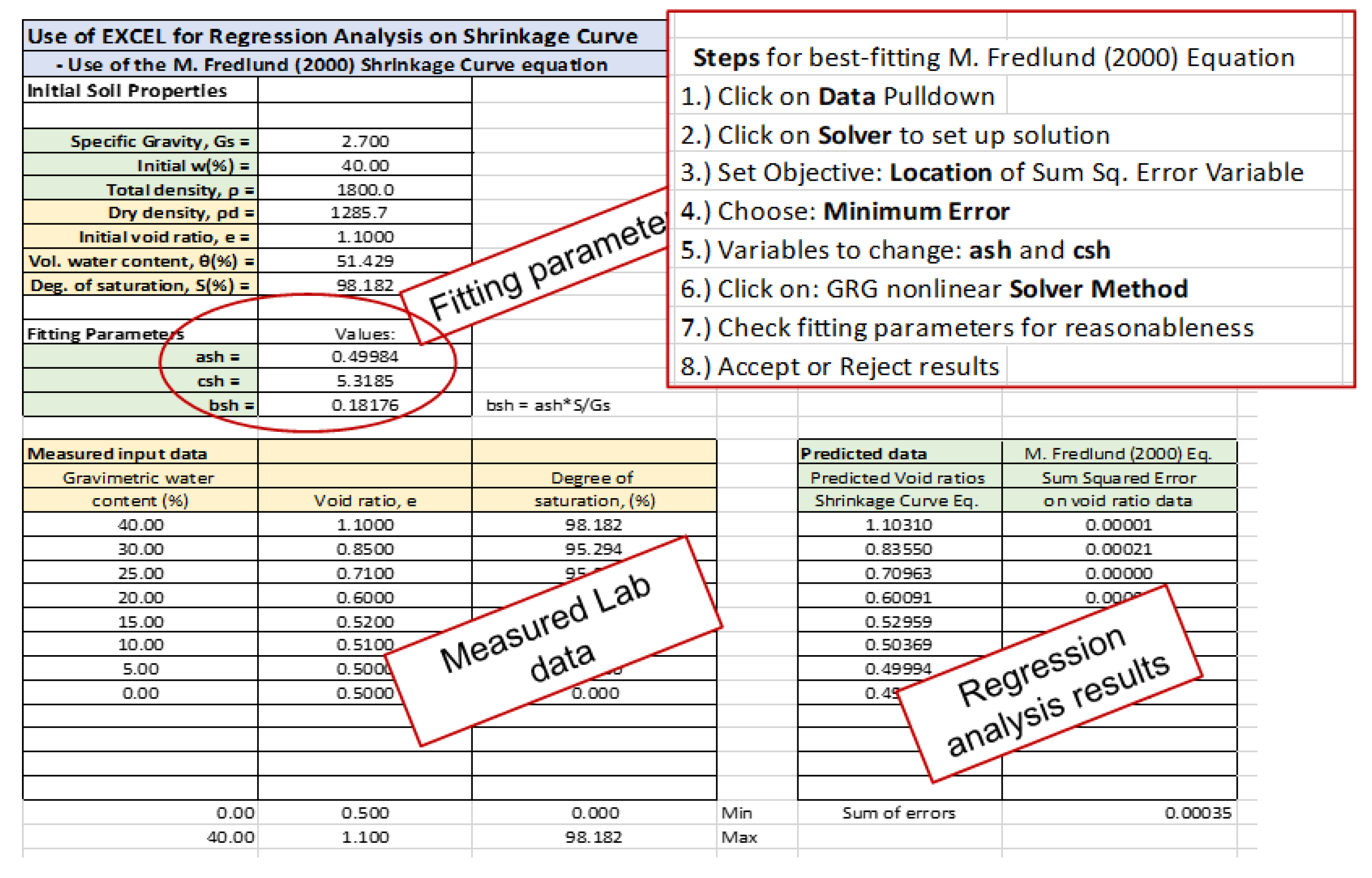 Geosciences 10 00364 g006 Geosciences 10 00364 g006