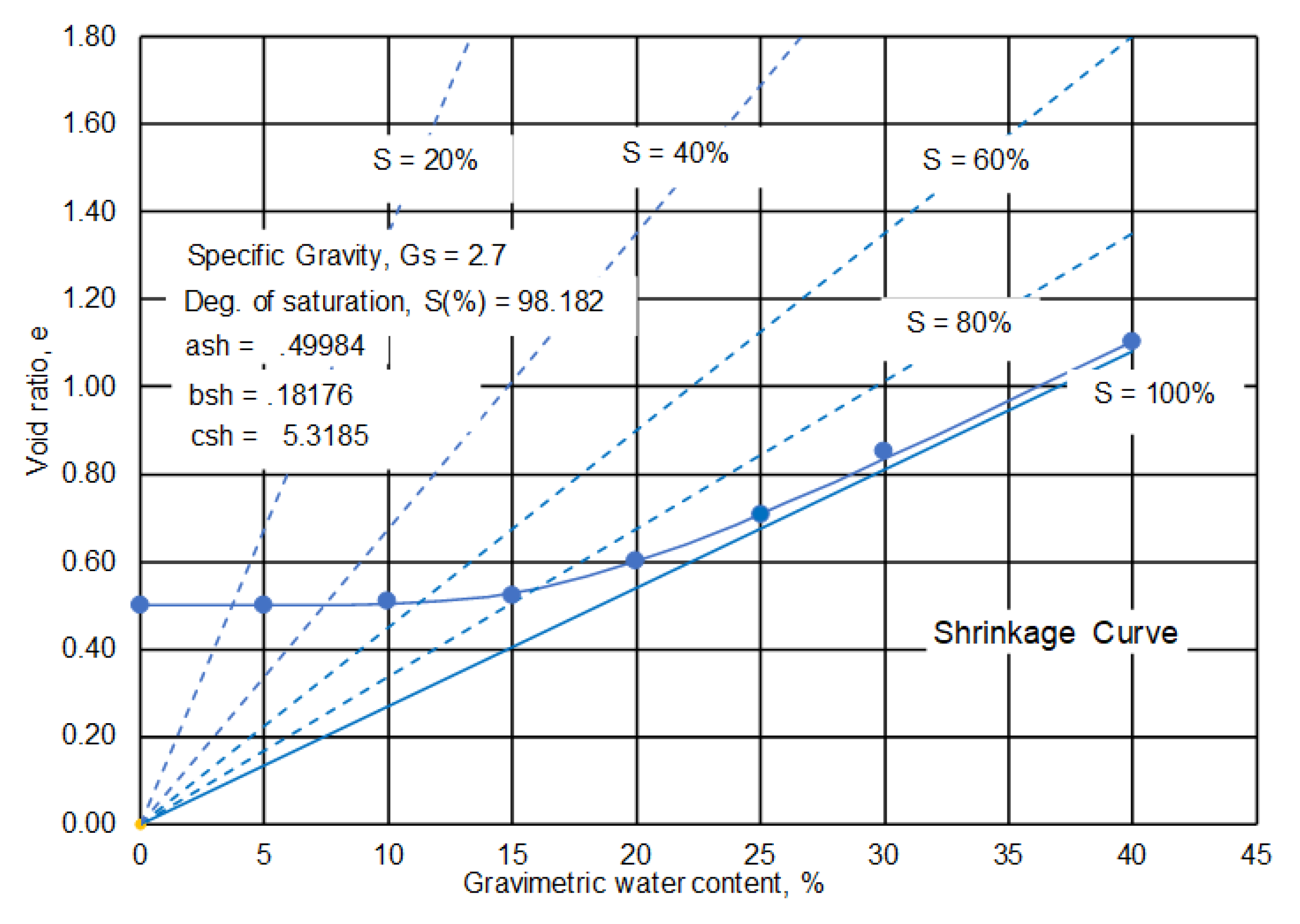 Geosciences 10 00364 g007 Geosciences 10 00364 g007