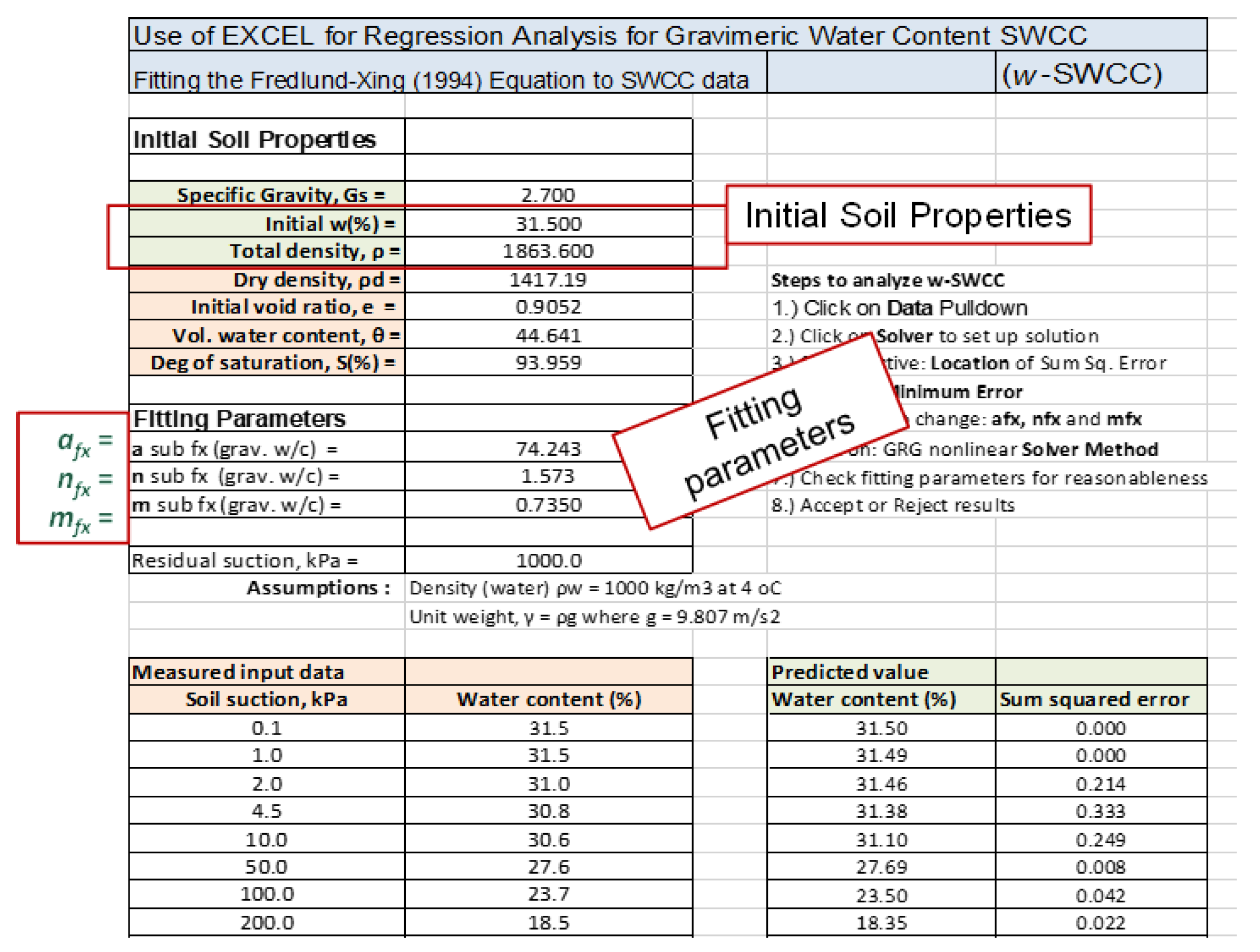 Geosciences 10 00364 g010 Geosciences 10 00364 g010