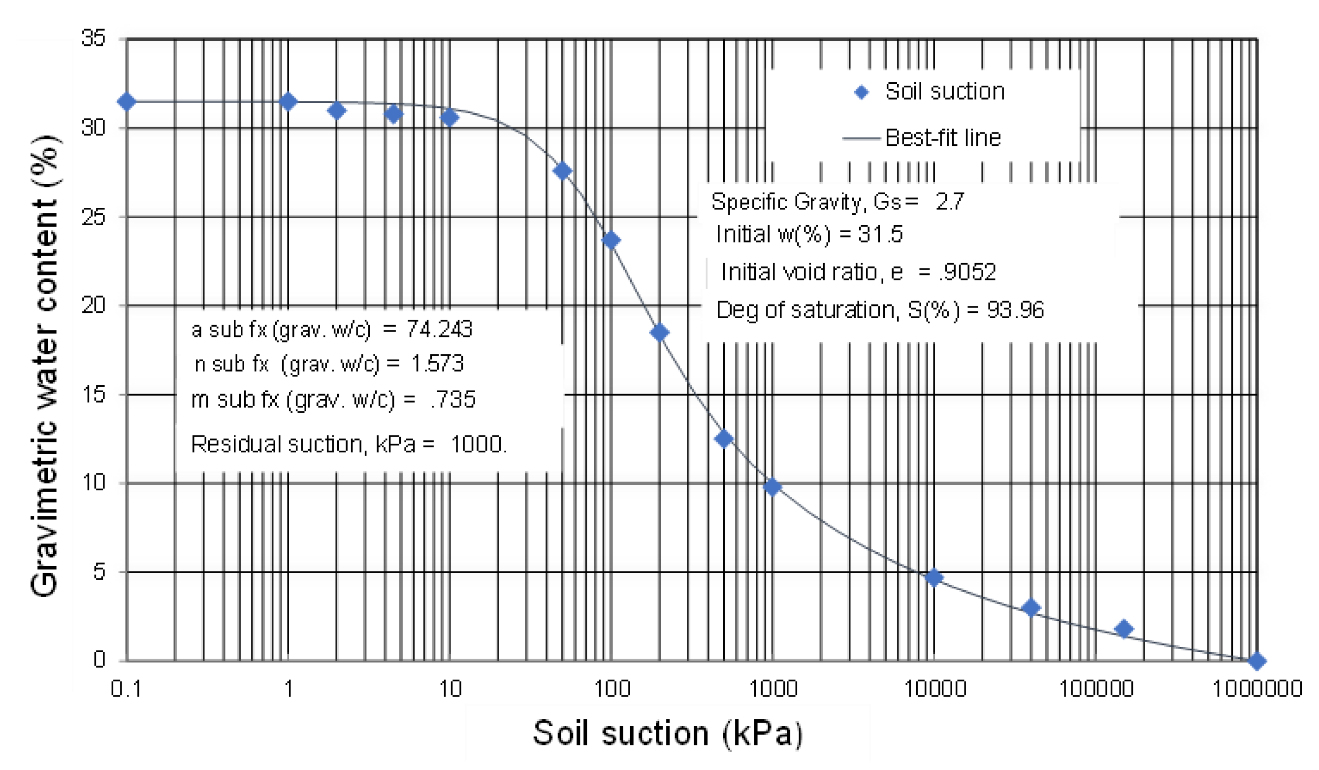 Geosciences 10 00364 g011 Geosciences 10 00364 g011
