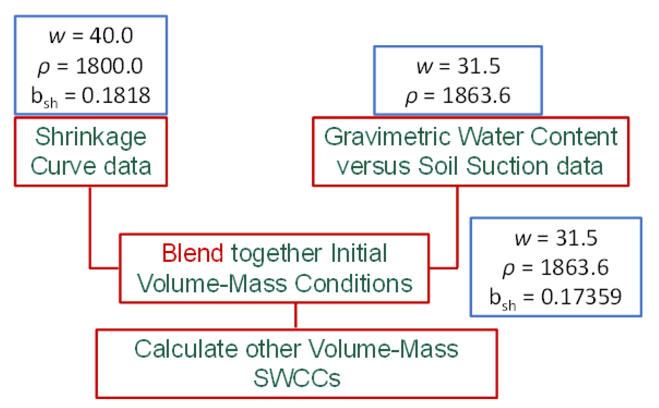 Geosciences 10 00364 g012 Geosciences 10 00364 g012