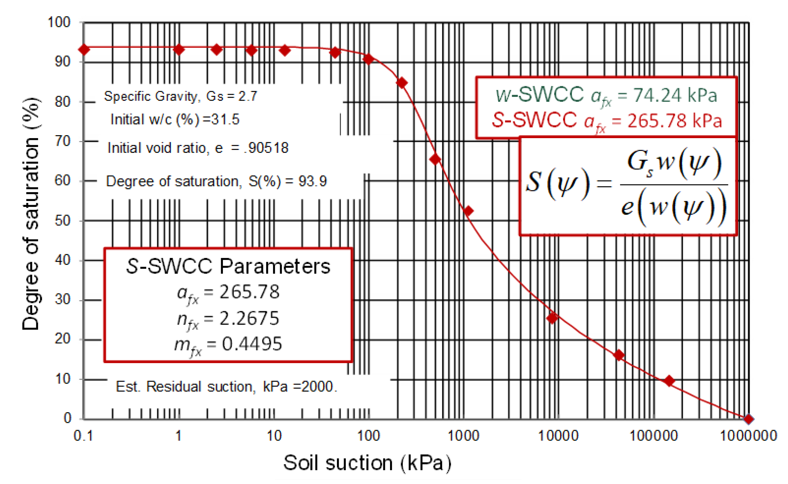 Geosciences 10 00364 g015 Geosciences 10 00364 g015