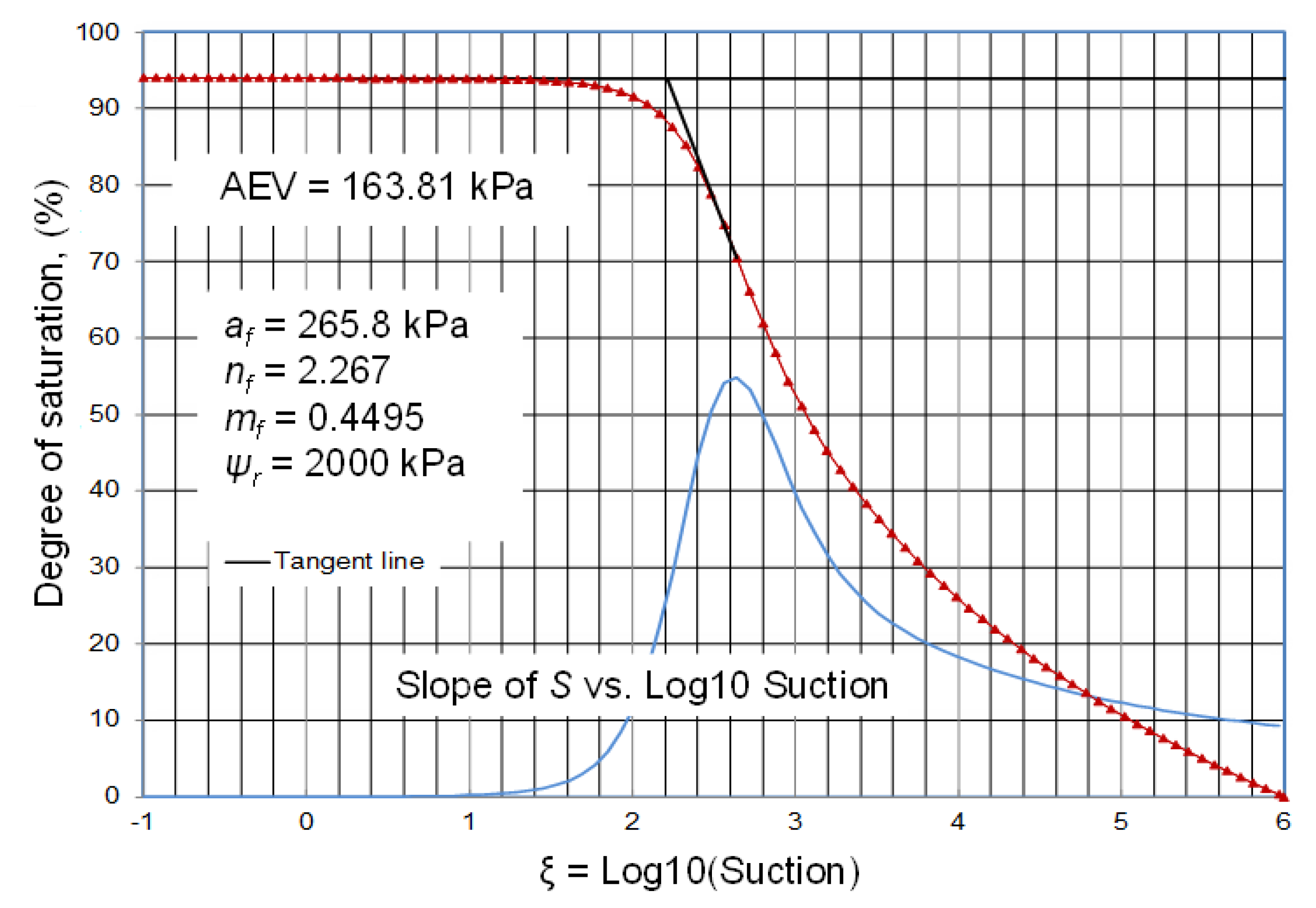 Geosciences 10 00364 g016 Geosciences 10 00364 g016