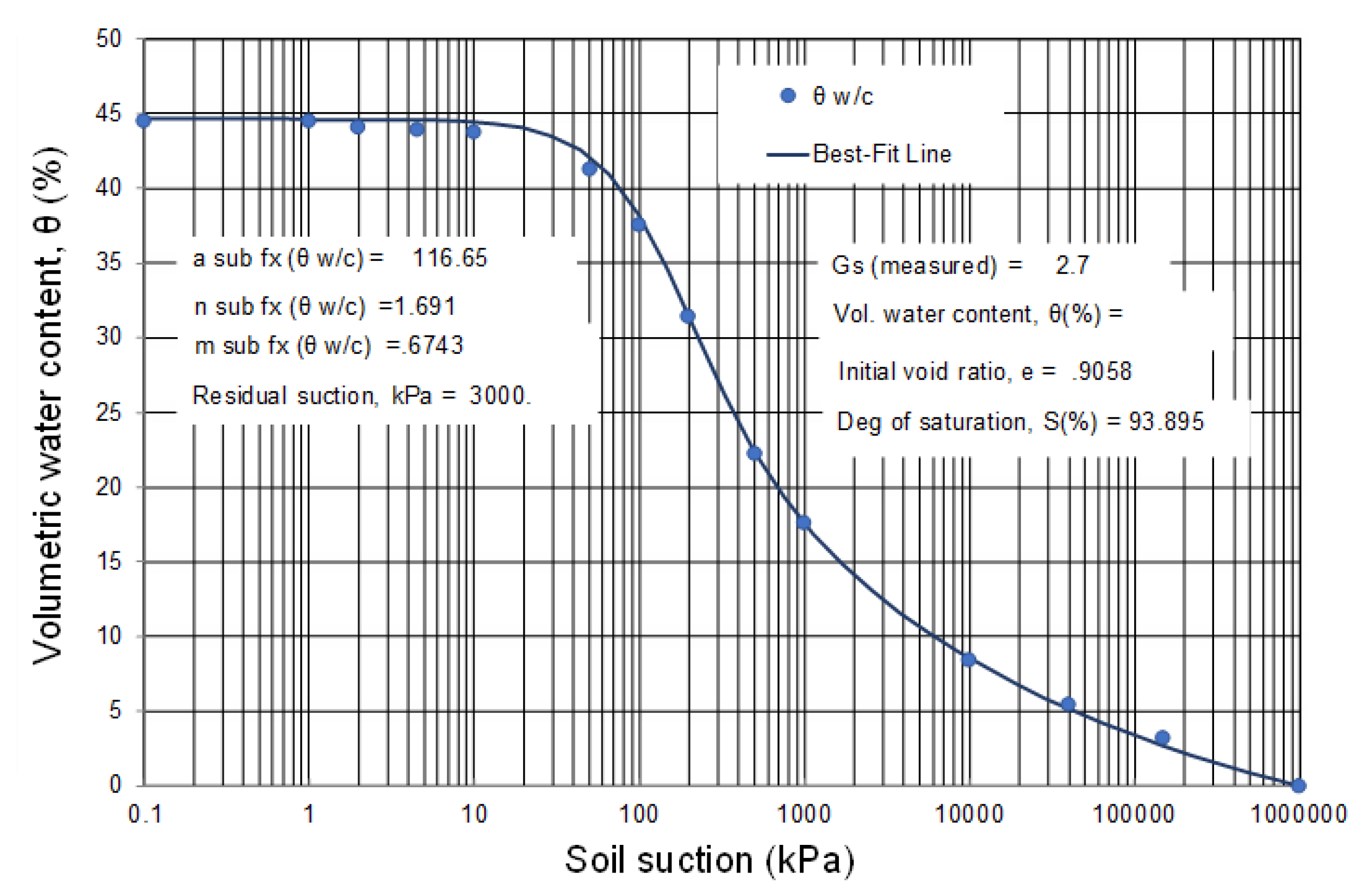 Geosciences 10 00364 g017 Geosciences 10 00364 g017