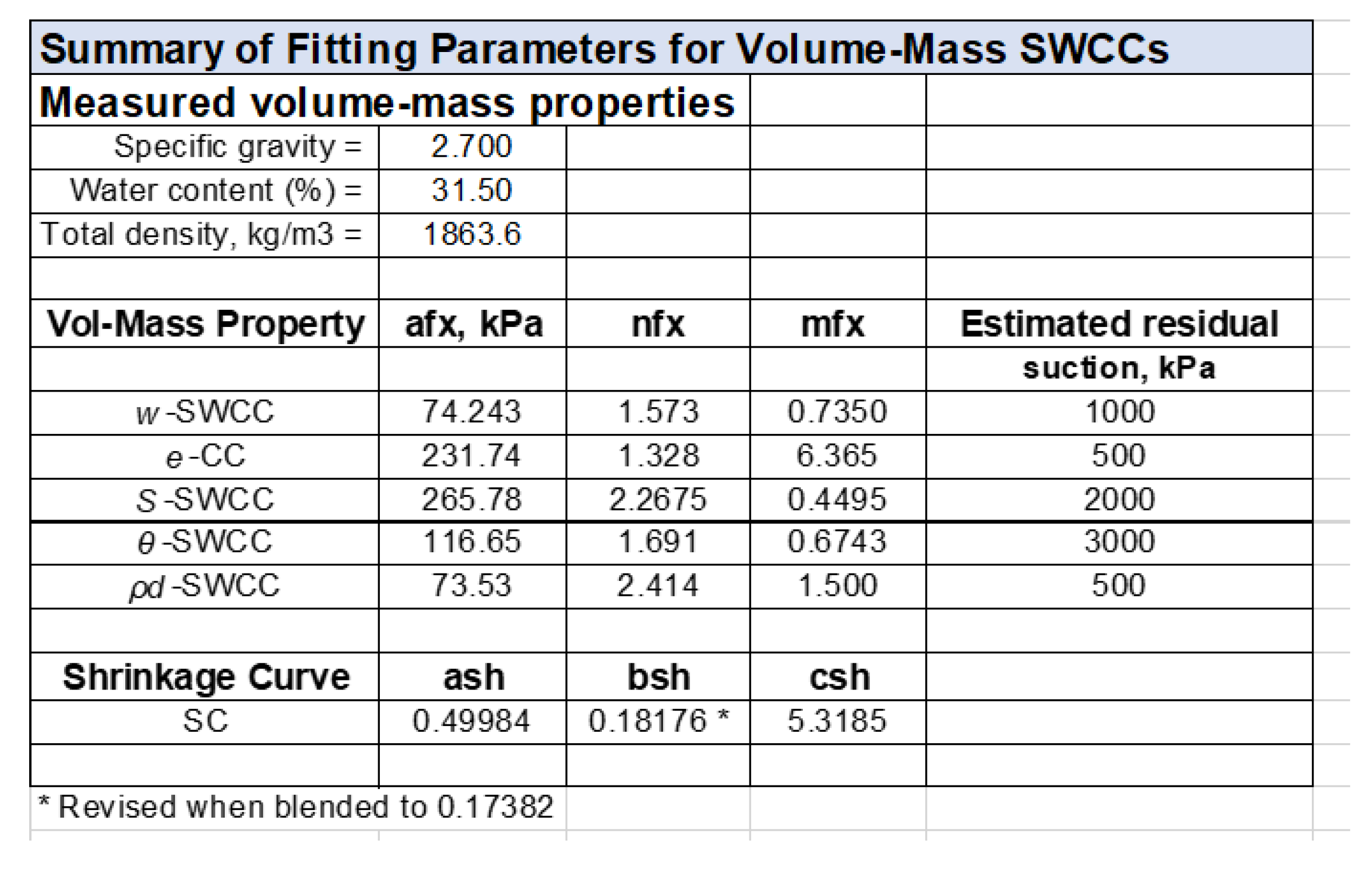 Geosciences 10 00364 g019 Geosciences 10 00364 g019