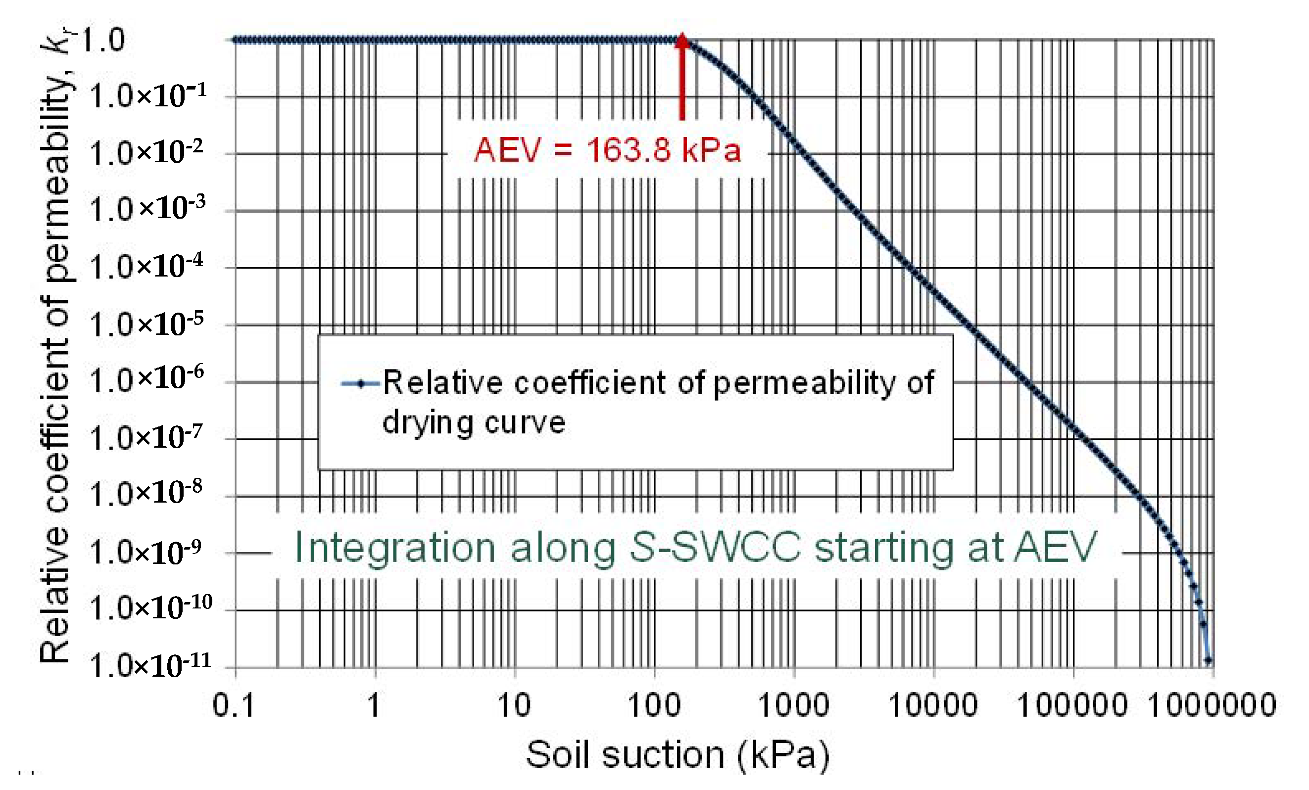 Geosciences 10 00364 g020 Geosciences 10 00364 g020