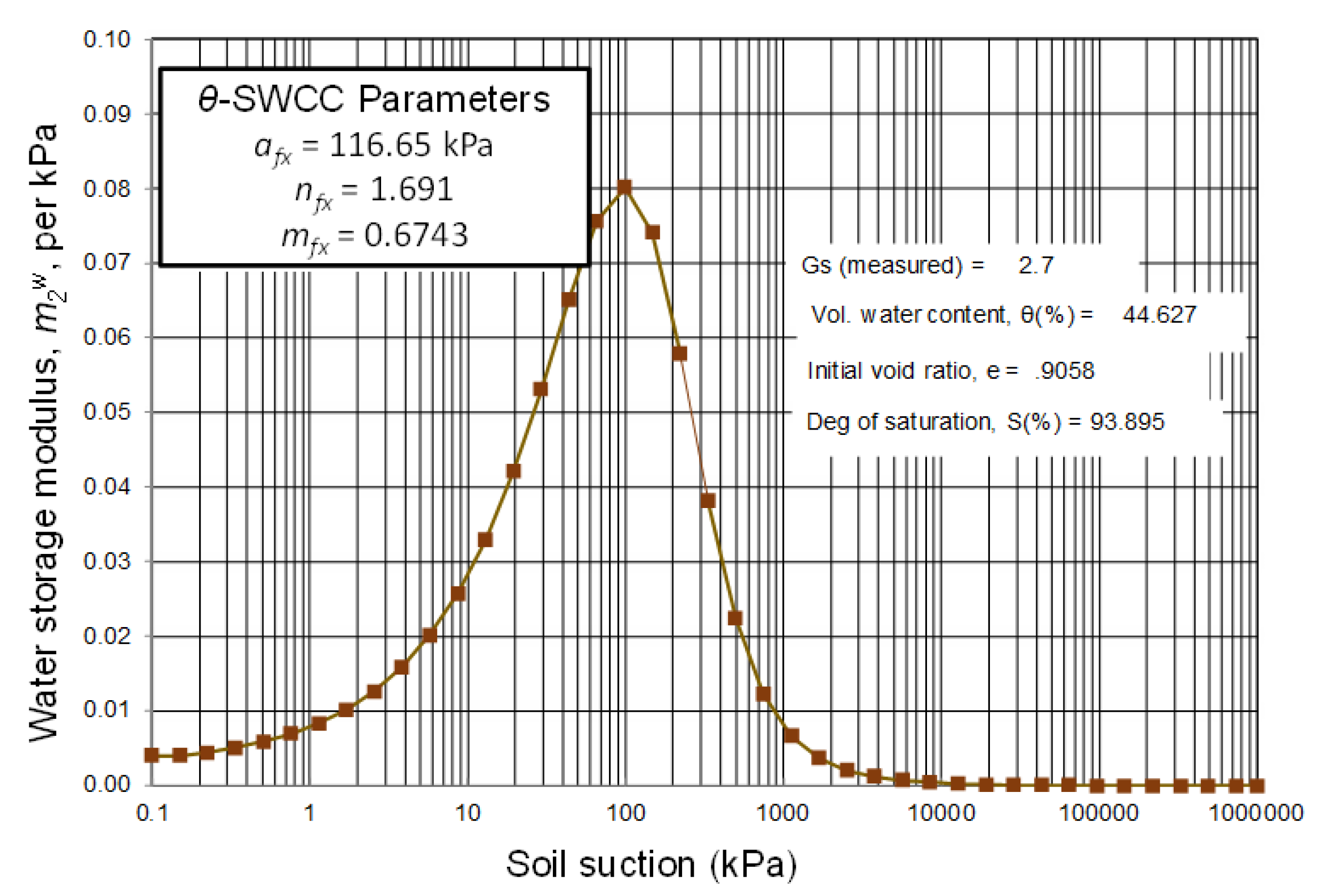 Geosciences 10 00364 g021 Geosciences 10 00364 g021