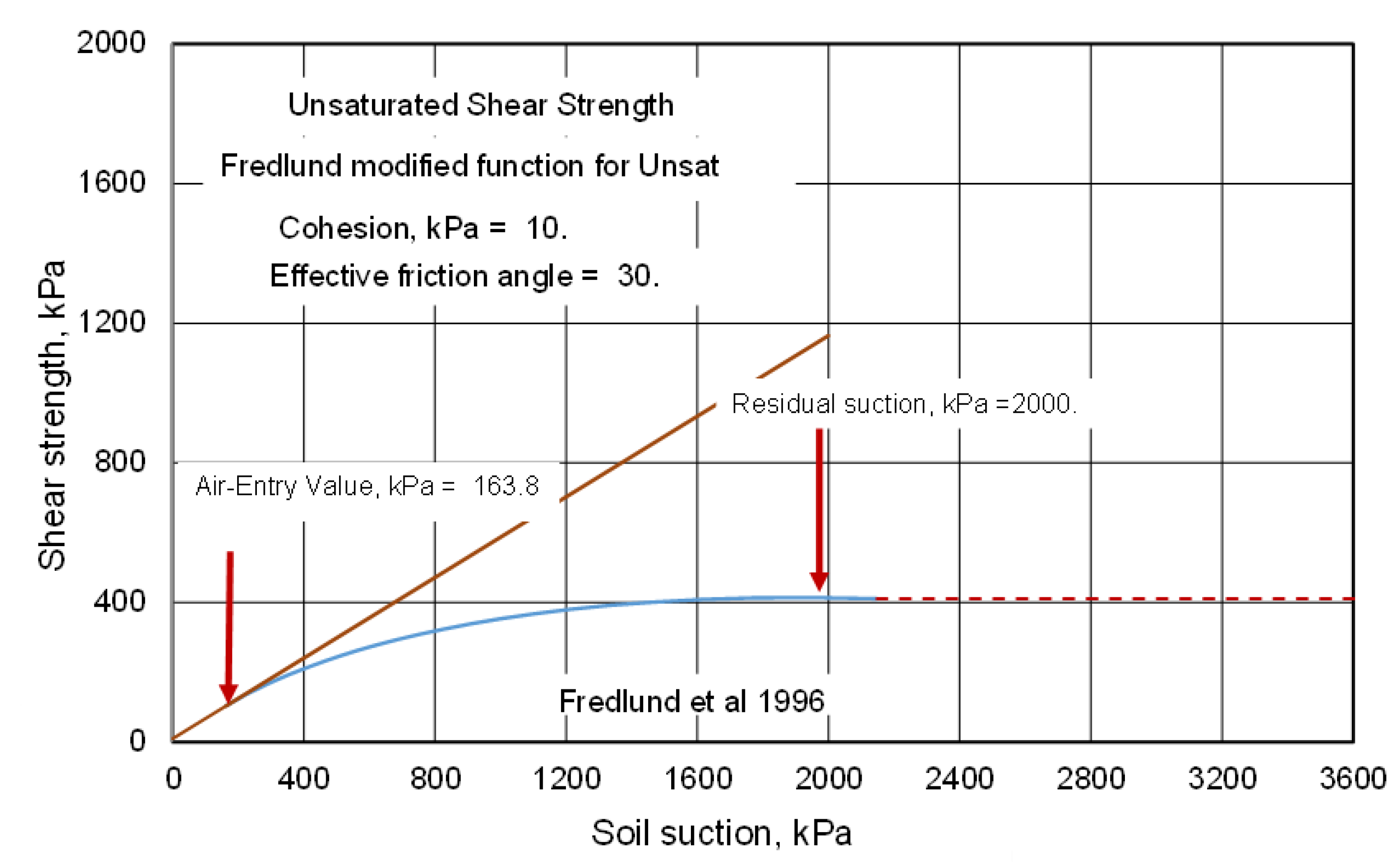Geosciences 10 00364 g023 Geosciences 10 00364 g023