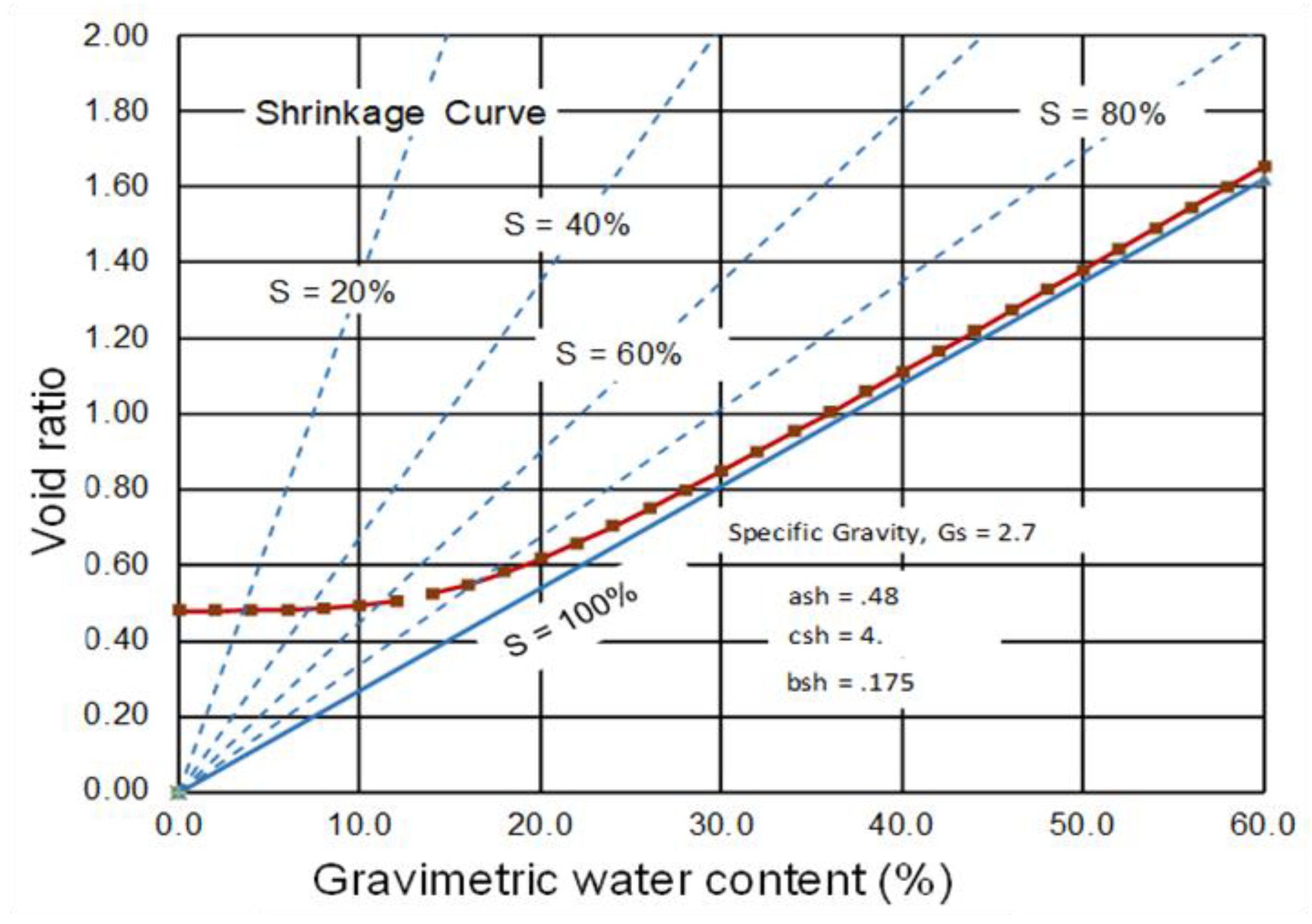 Geosciences 10 00364 g024 Geosciences 10 00364 g024