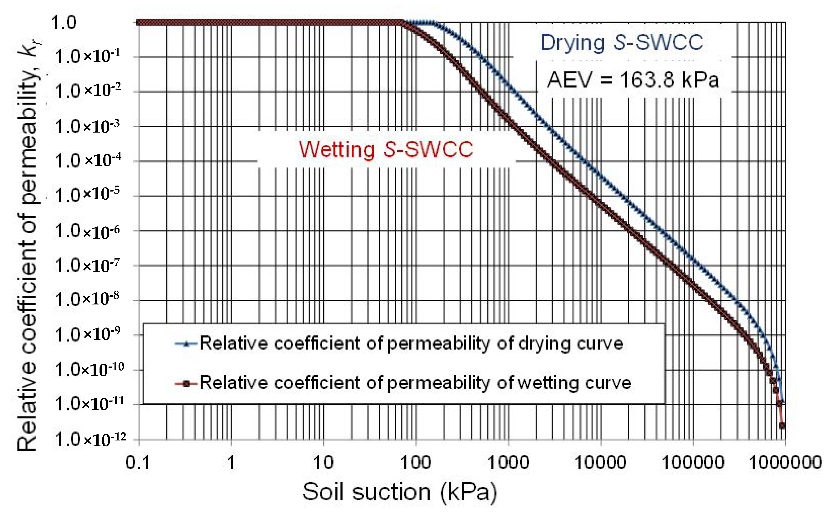 Geosciences 10 00364 g026 Geosciences 10 00364 g026