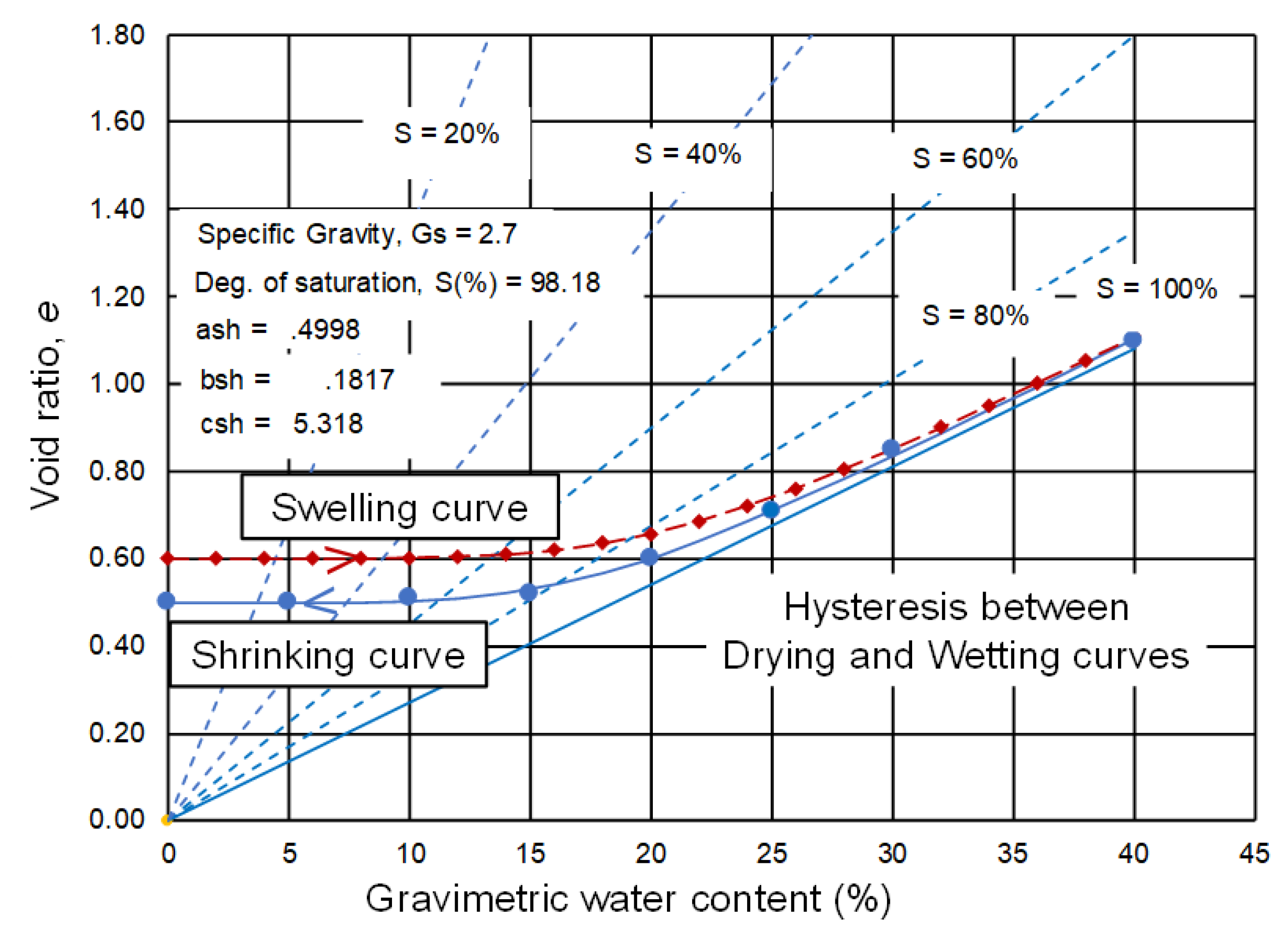 Geosciences 10 00364 g027 Geosciences 10 00364 g027
