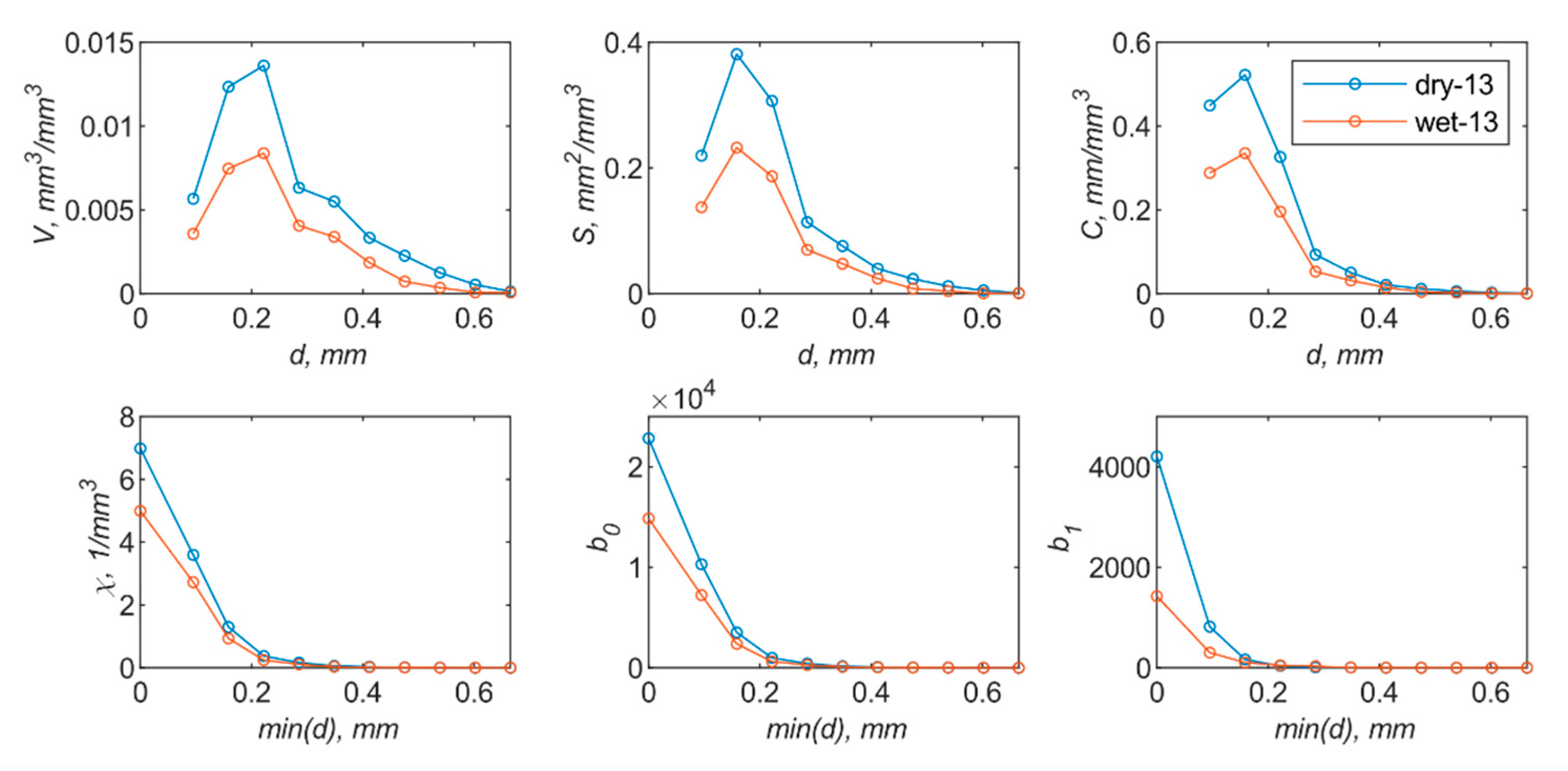 Geosciences 10 00365 g005