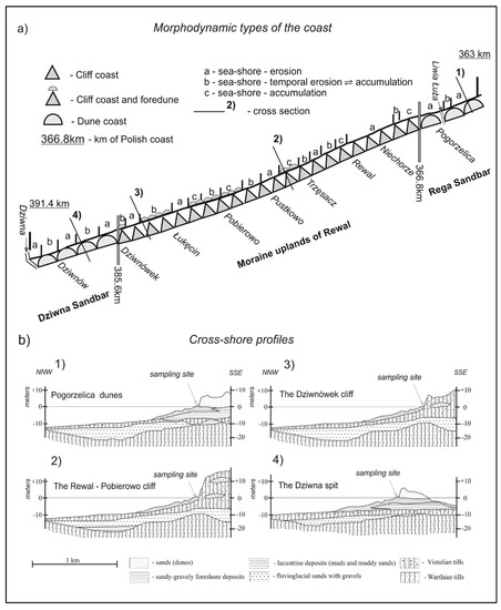 Geosciences 10 00367 g002