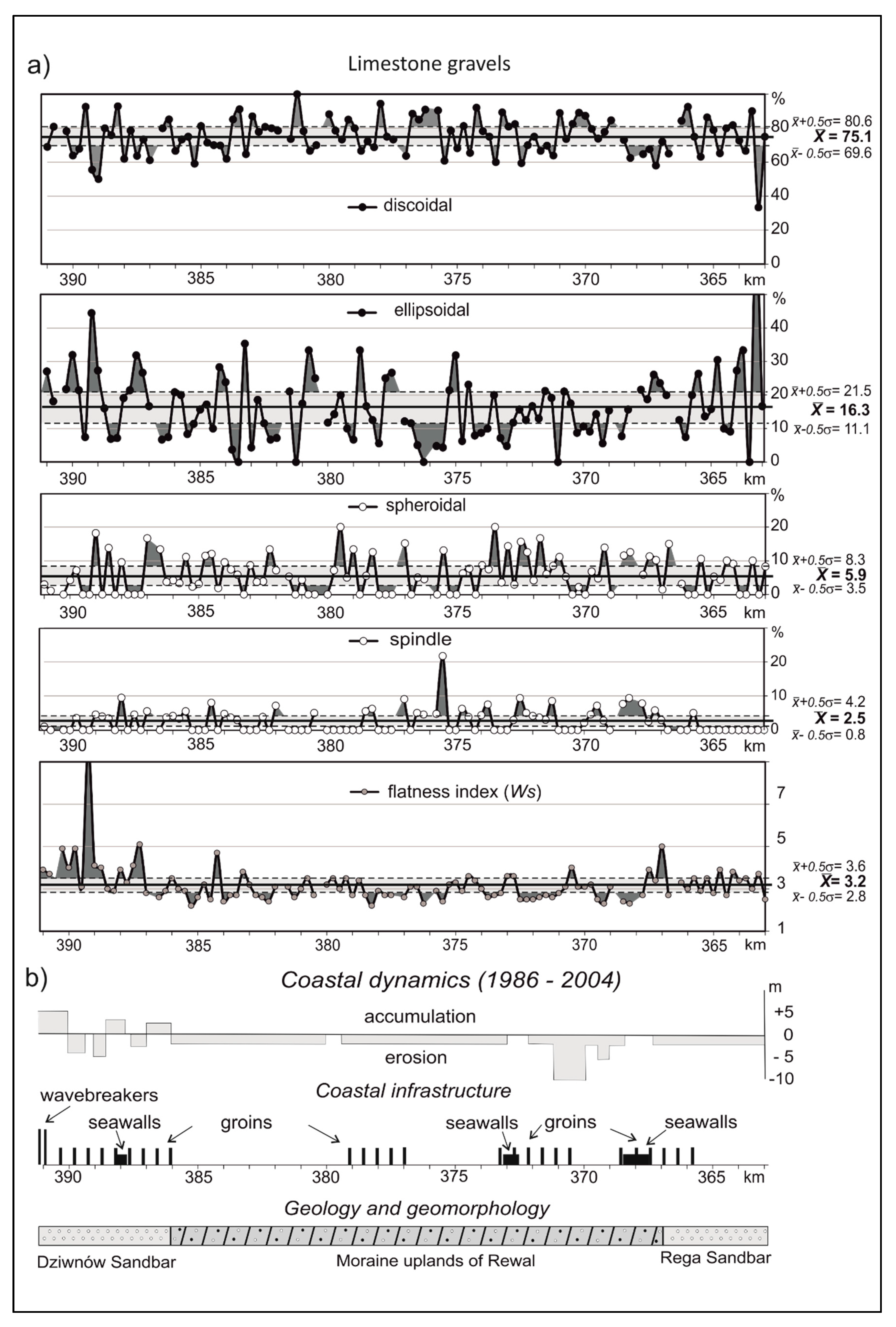 Geosciences 10 00367 g006