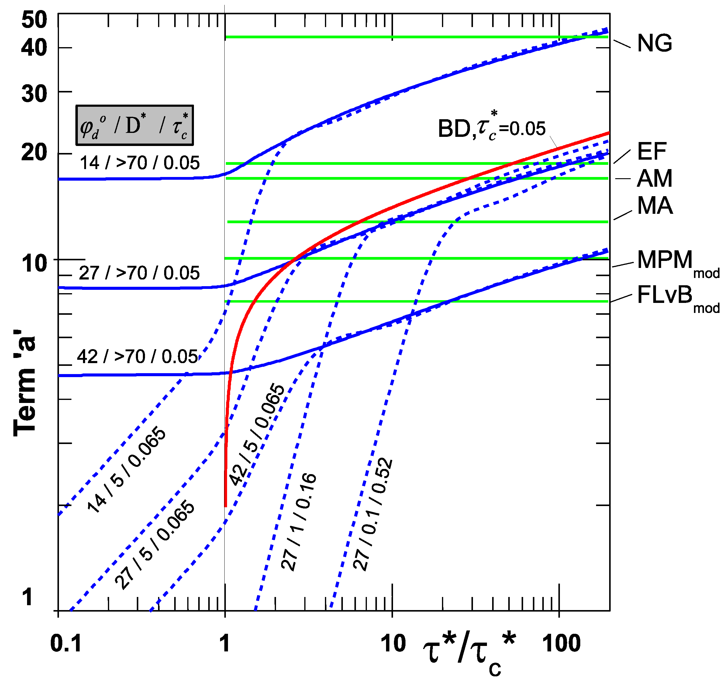 Geosciences 10 00368 g006