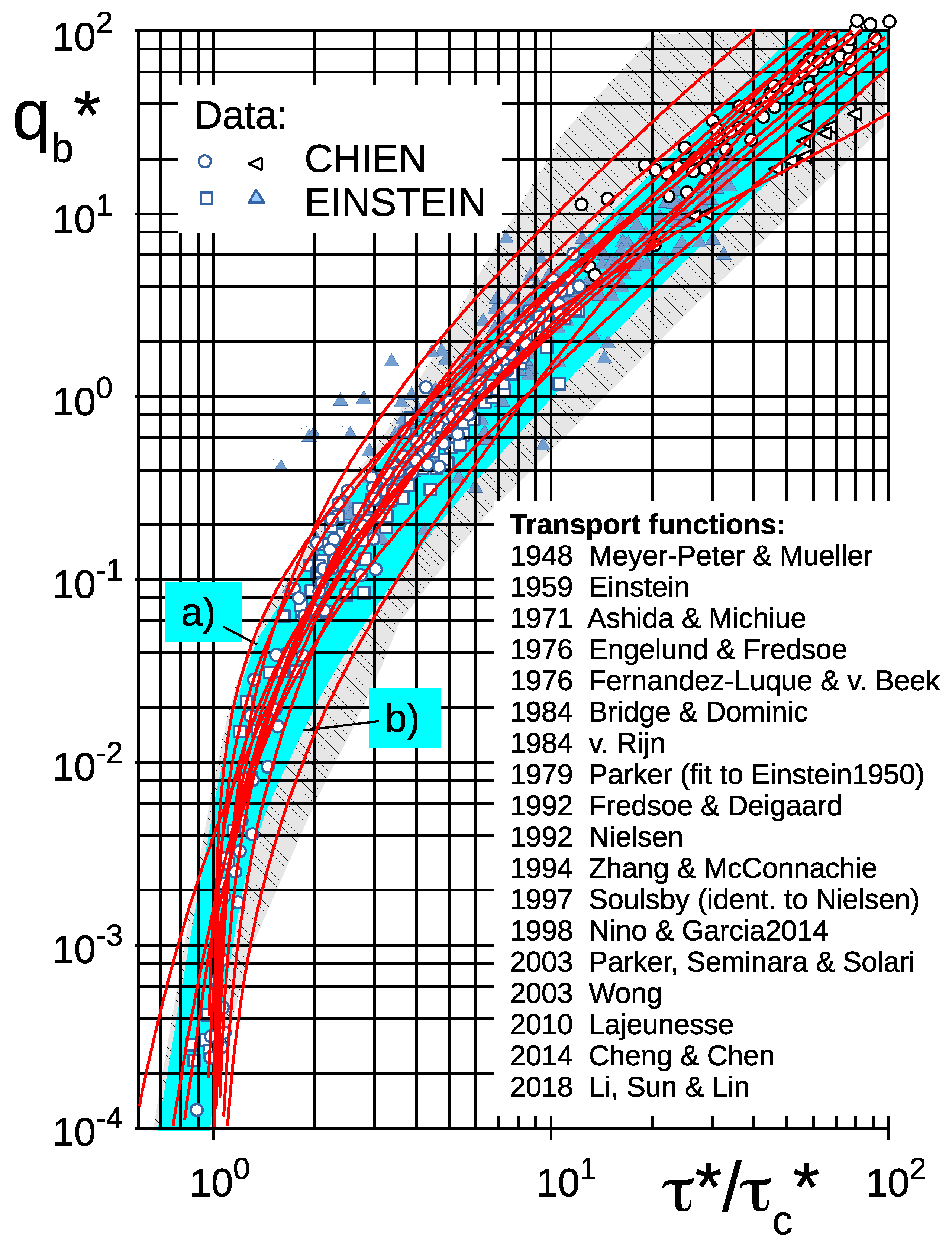 Geosciences 10 00368 g007