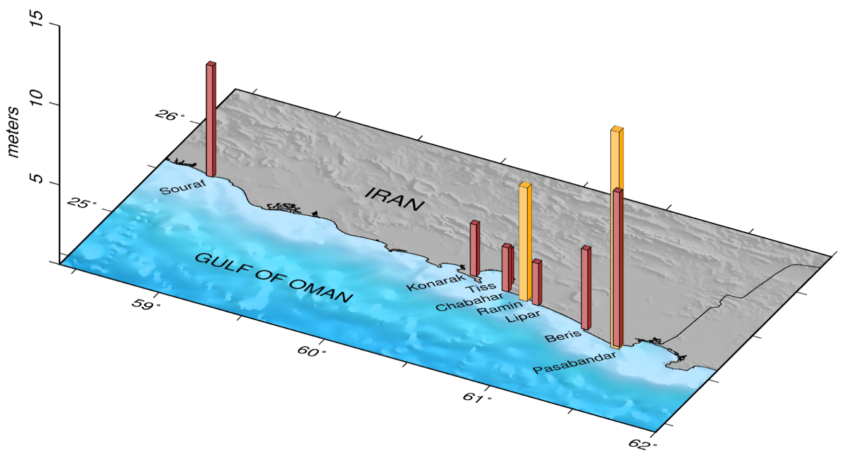 Geosciences 10 00372 g004