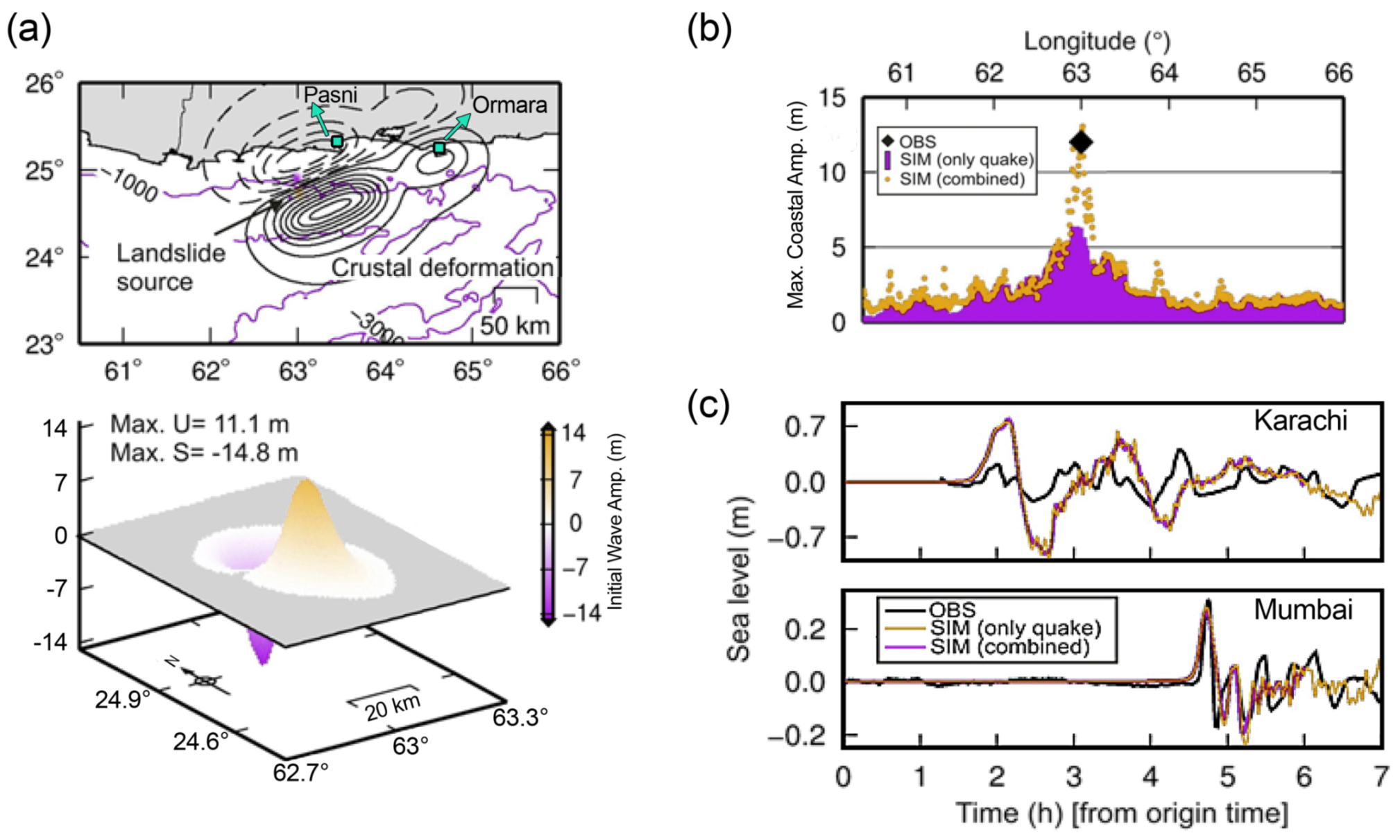 Geosciences 10 00372 g005