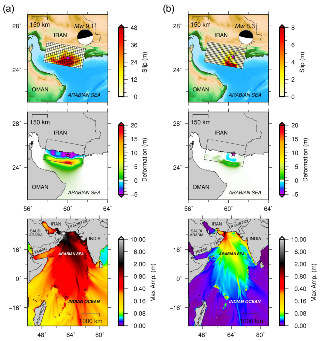 Geosciences 10 00372 g008