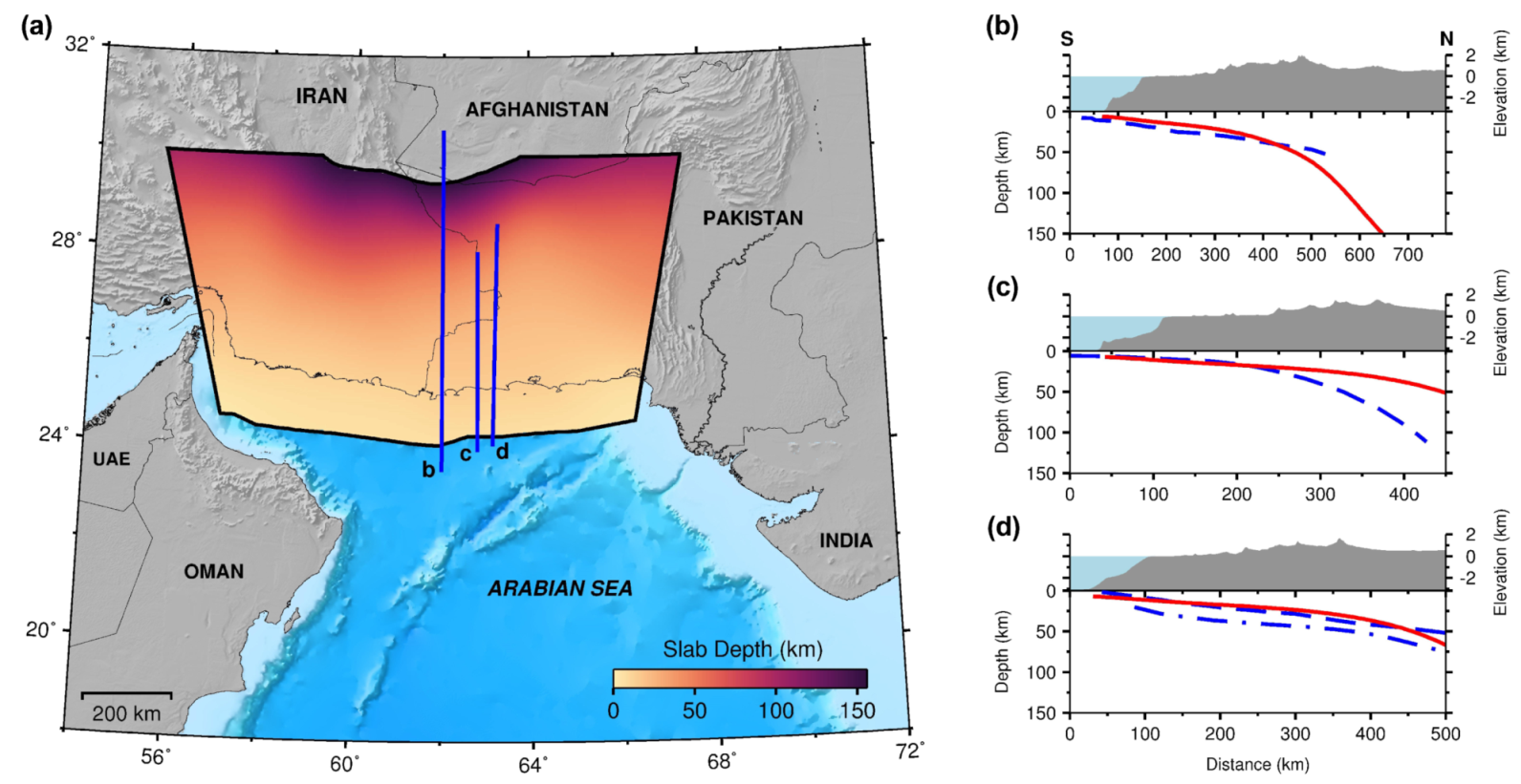 Geosciences 10 00372 g014