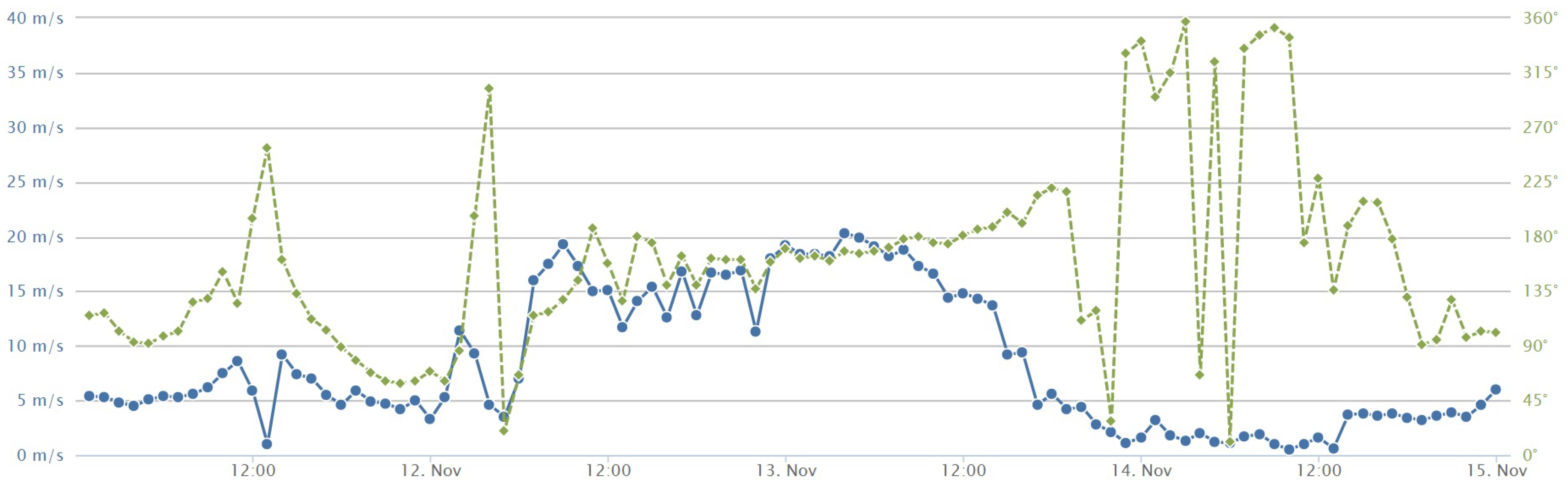 Geosciences 10 00374 g005