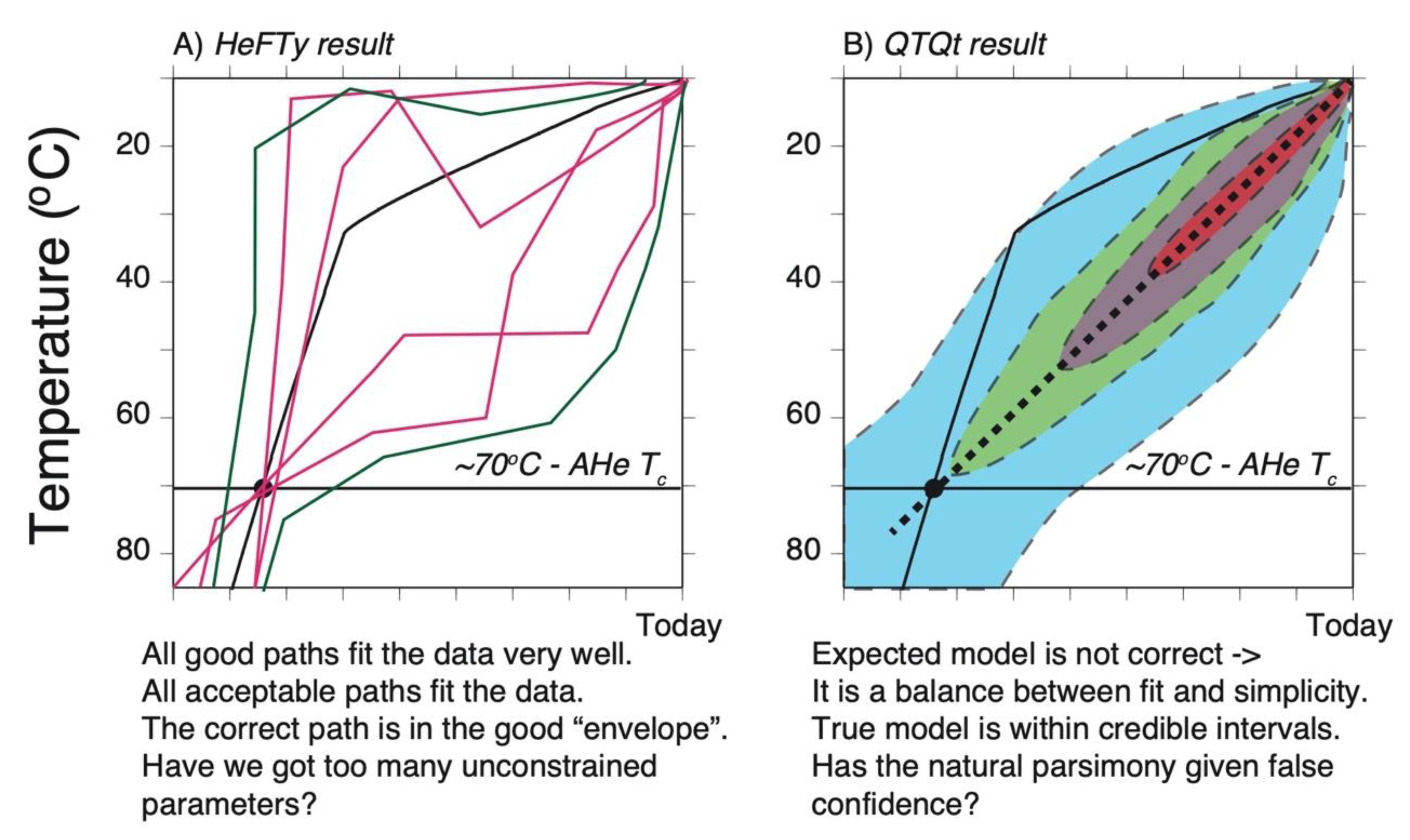 Geosciences 10 00375 g001