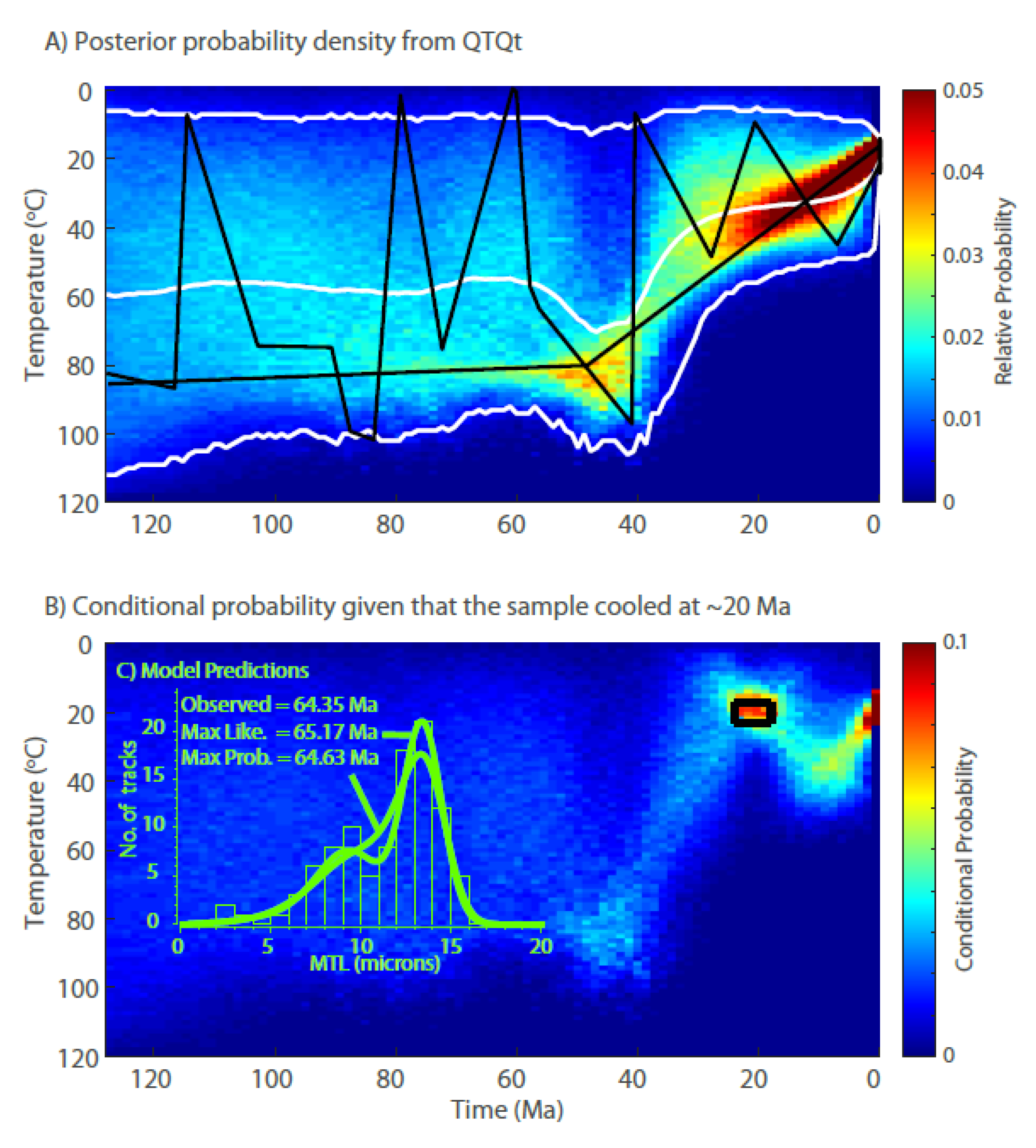 Geosciences 10 00375 g005