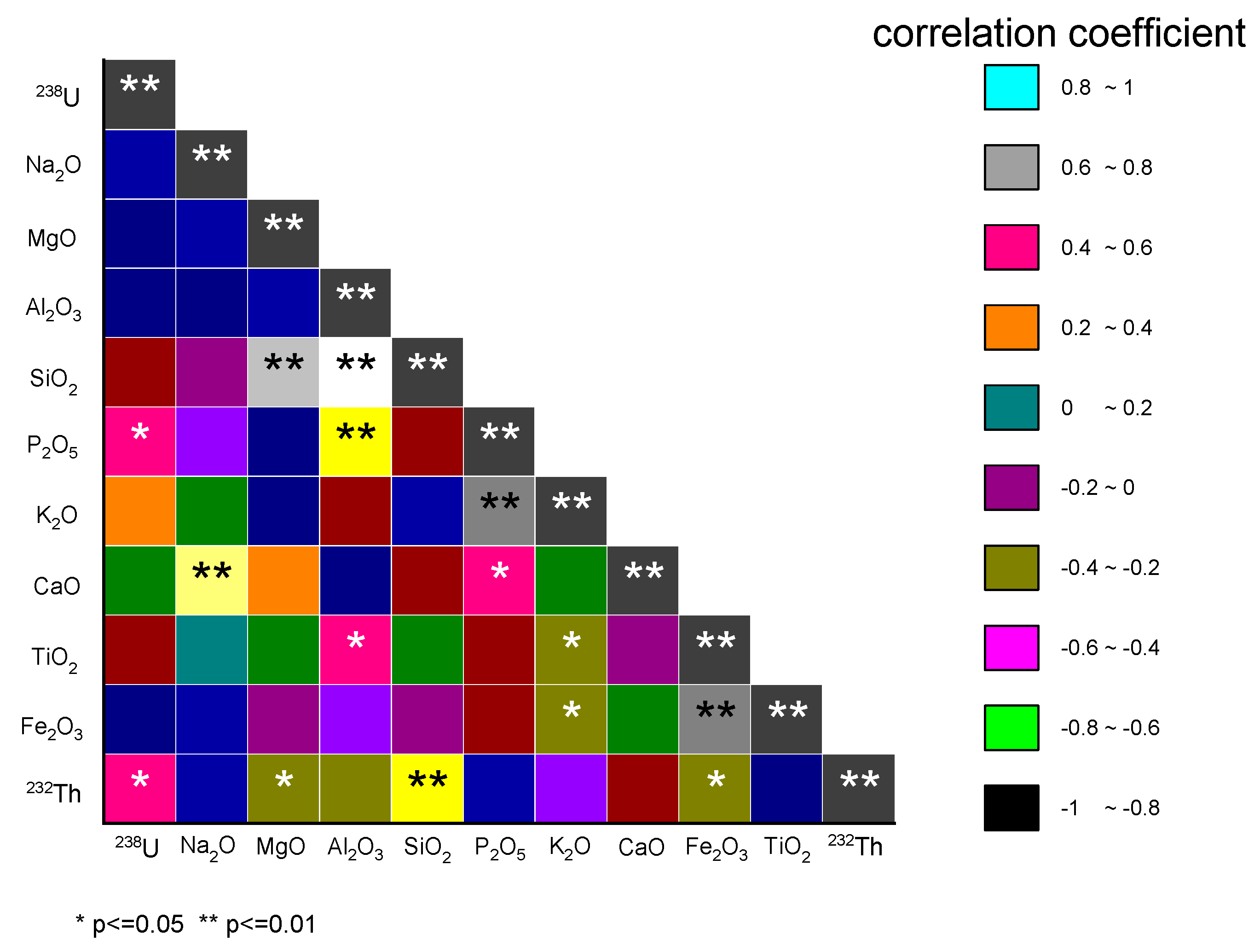 Geosciences 10 00376 g003