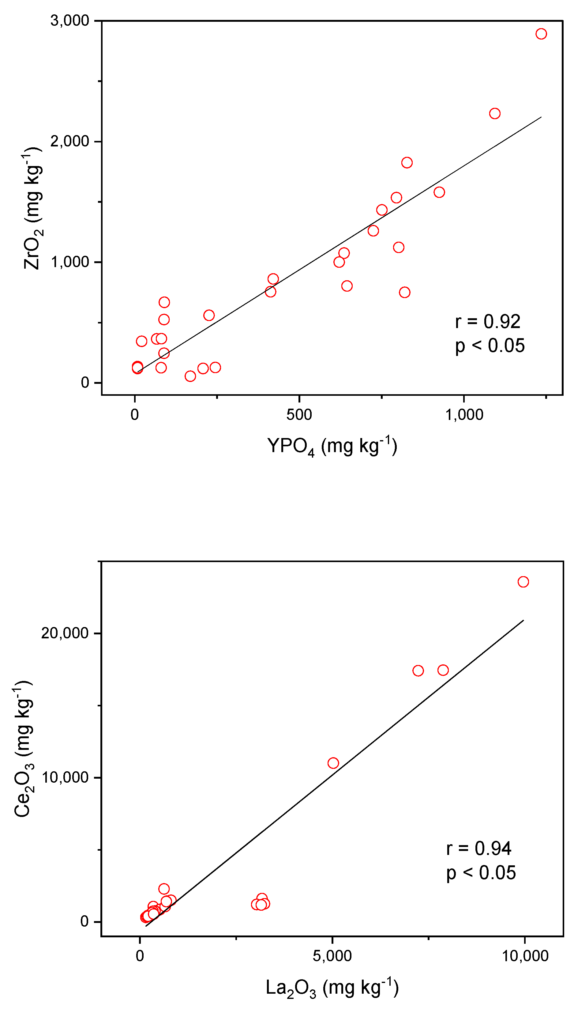 Geosciences 10 00376 g004