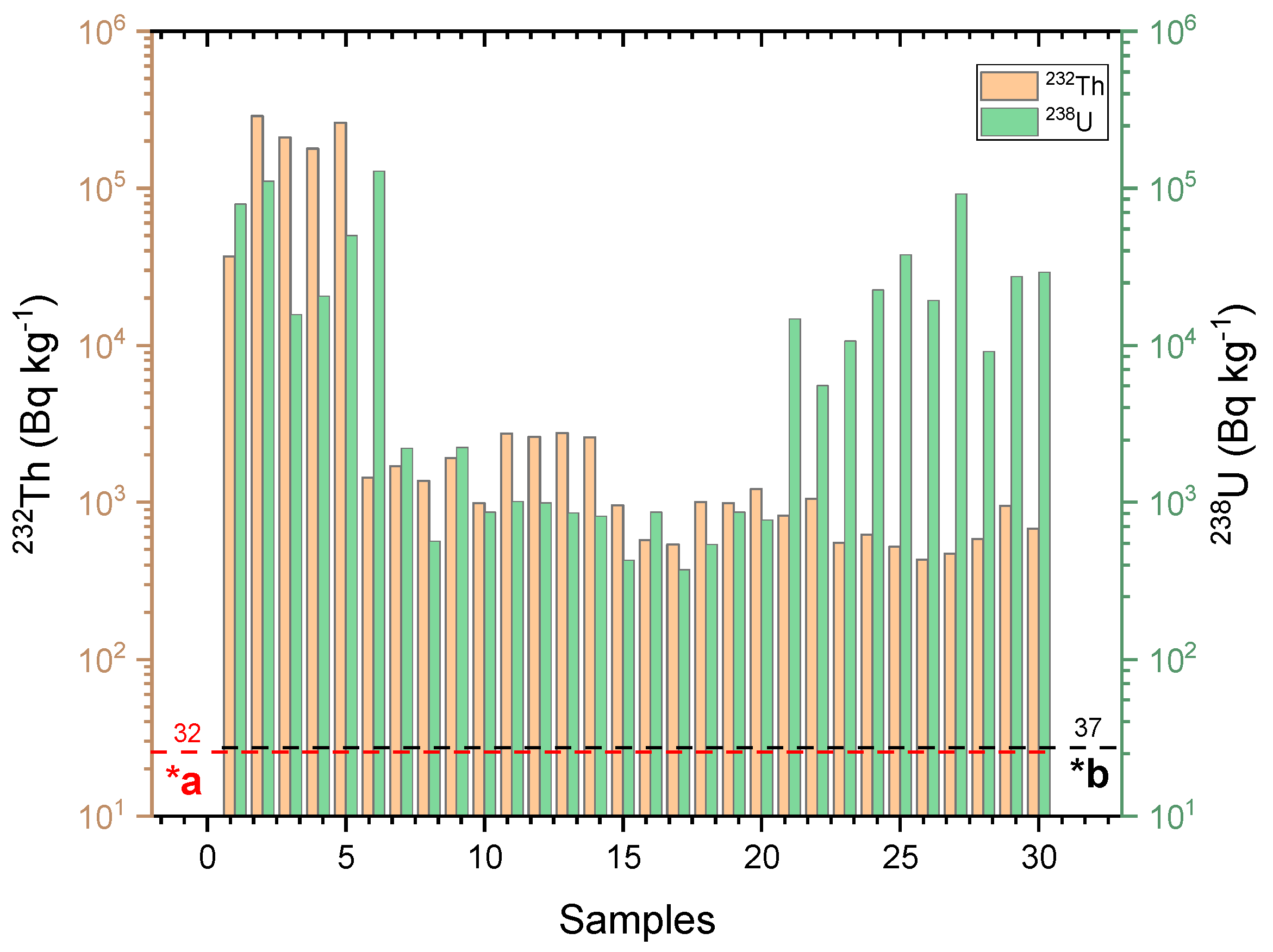 Geosciences 10 00376 g006