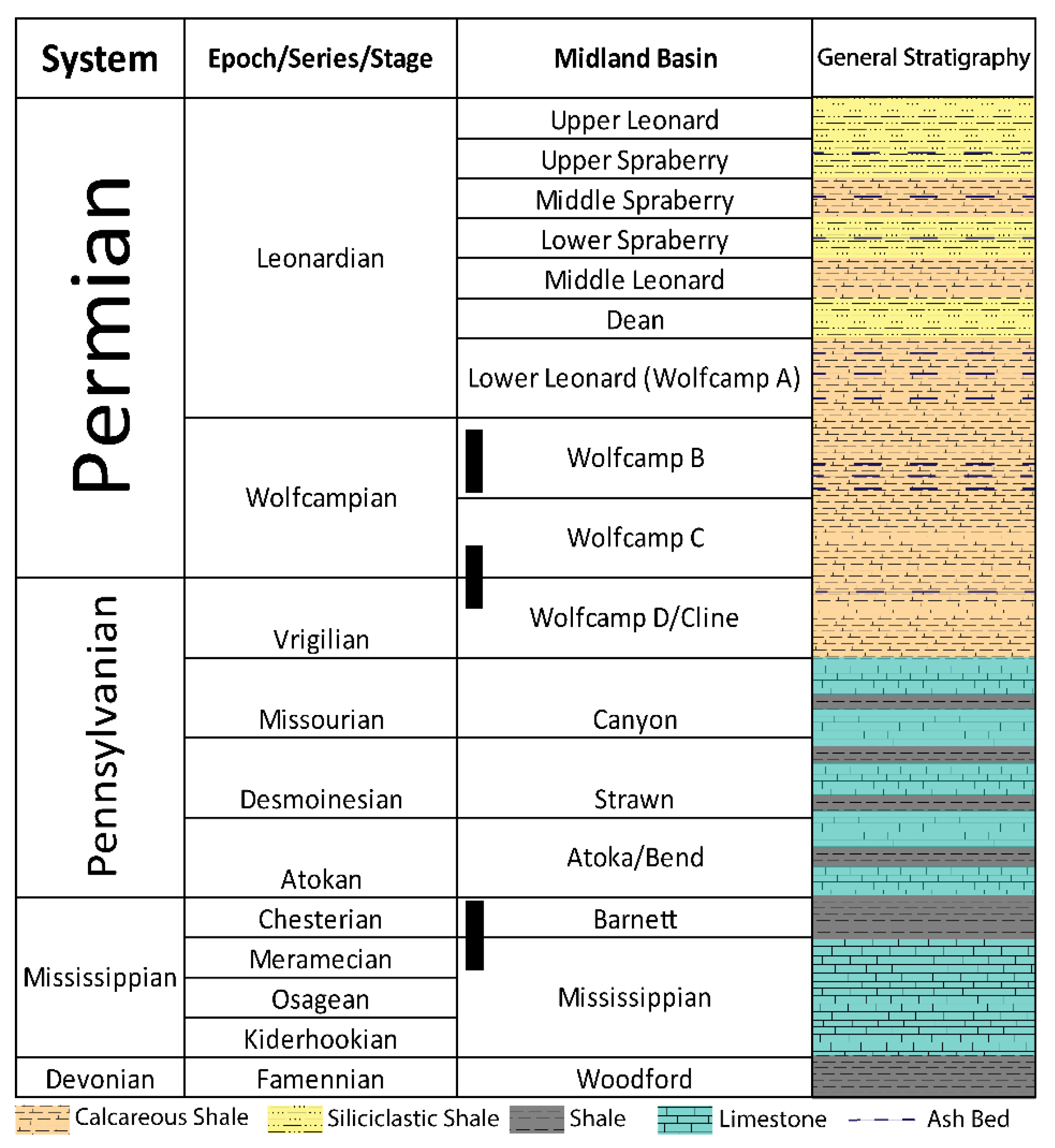 Geosciences 10 00381 g002