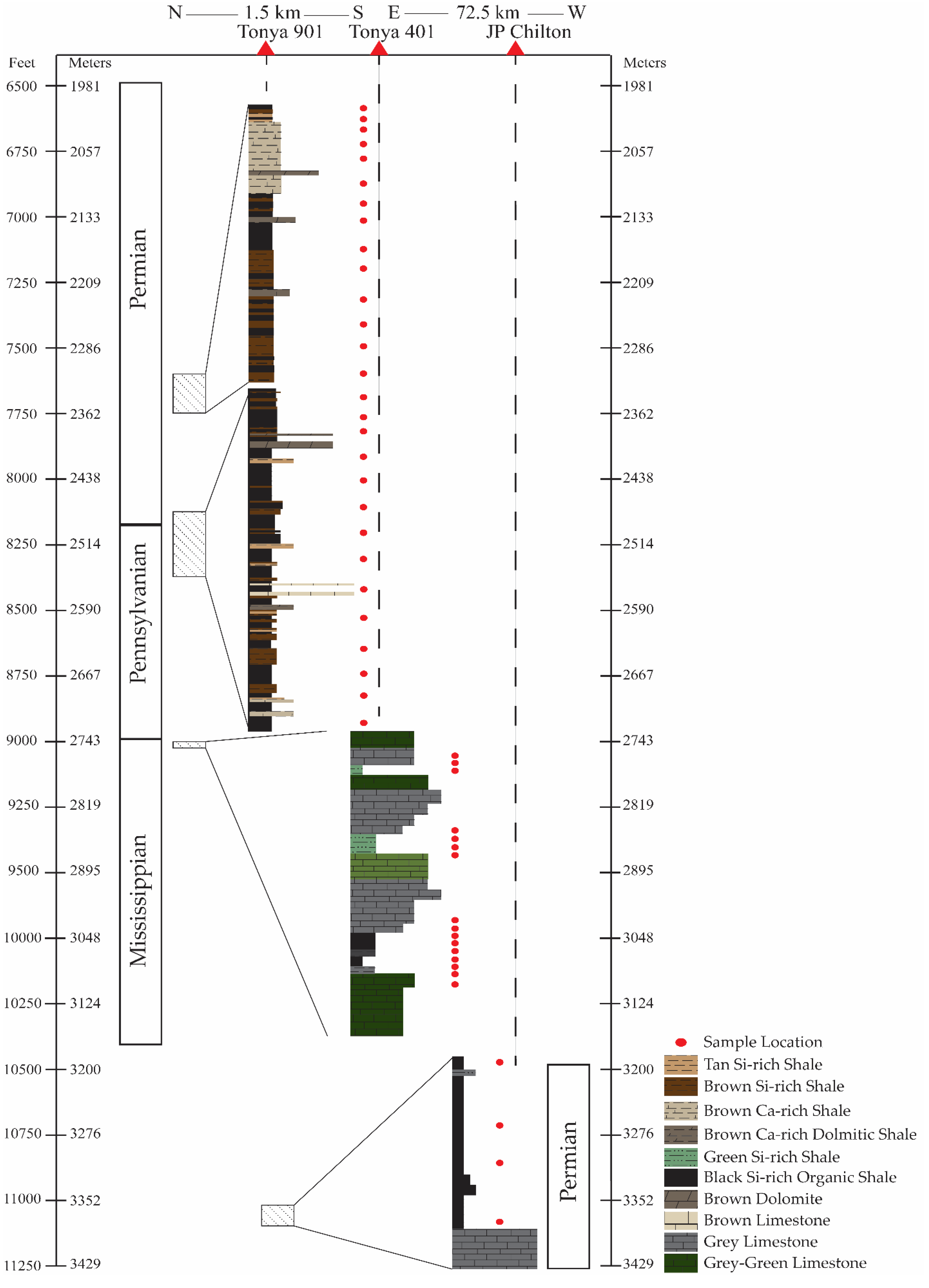 Geosciences 10 00381 g004