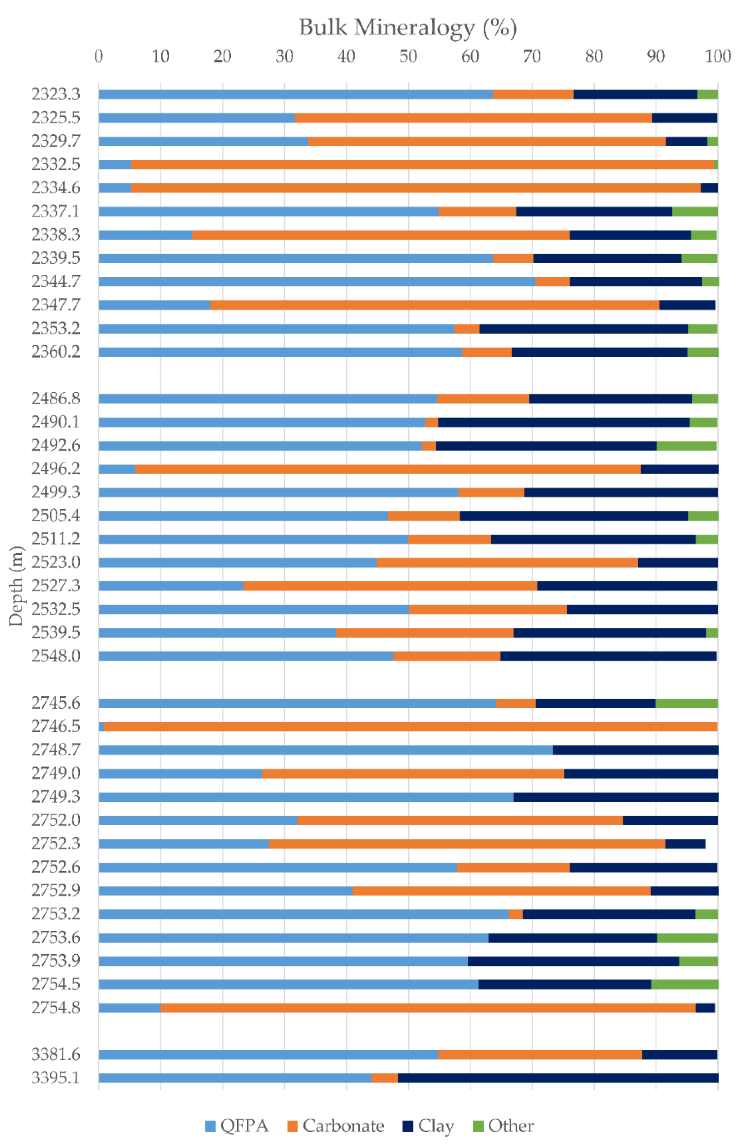 Geosciences 10 00381 g006