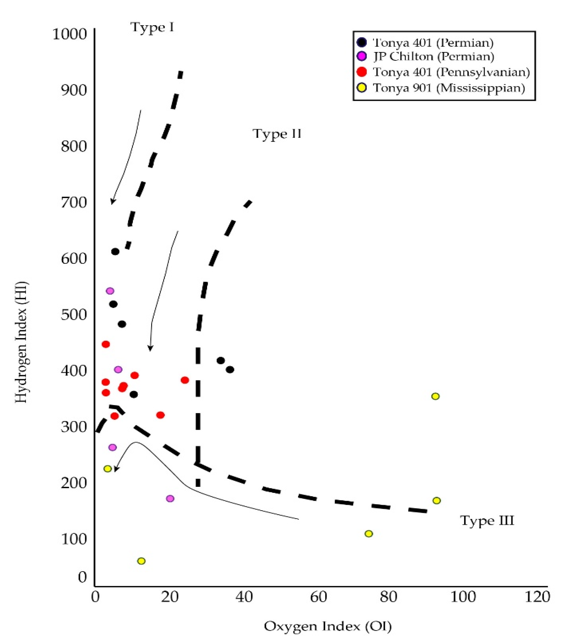 Geosciences 10 00381 g011
