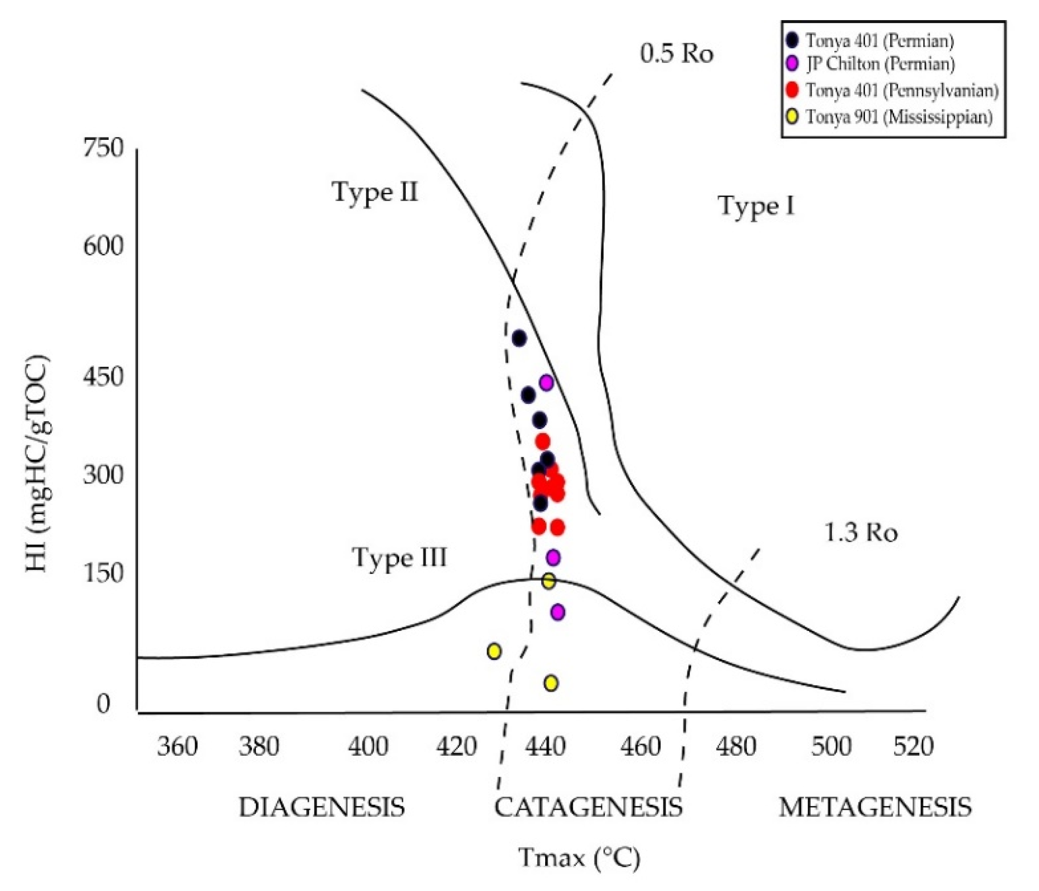 Geosciences 10 00381 g012