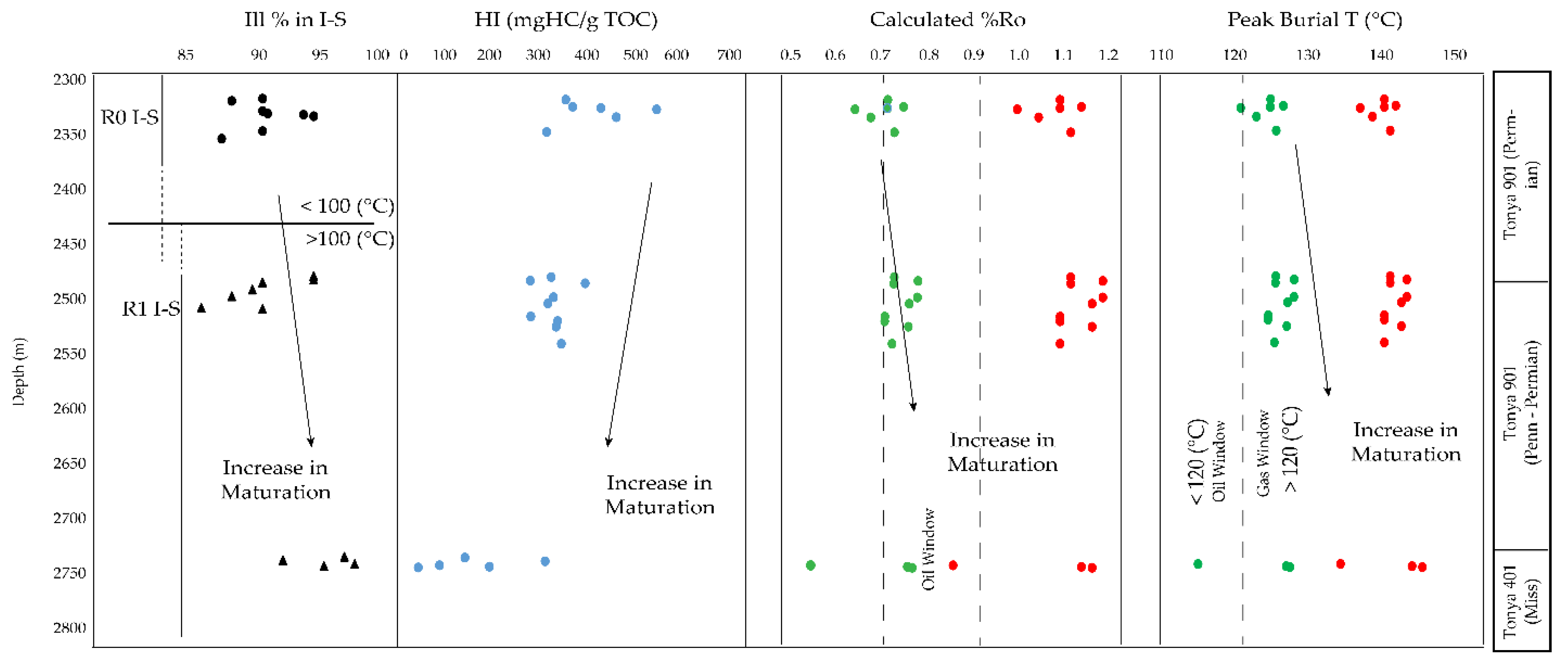 Geosciences 10 00381 g013
