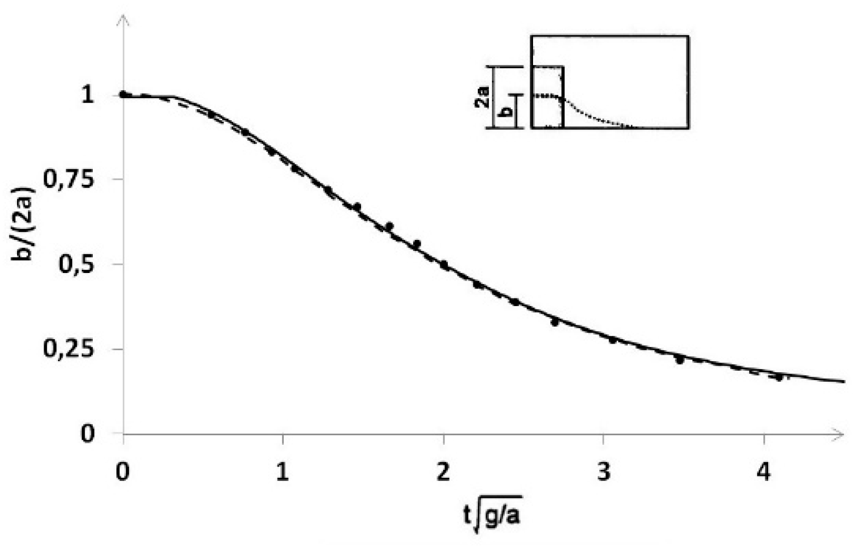 Geosciences 10 00385 g005 Geosciences 10 00385 g005