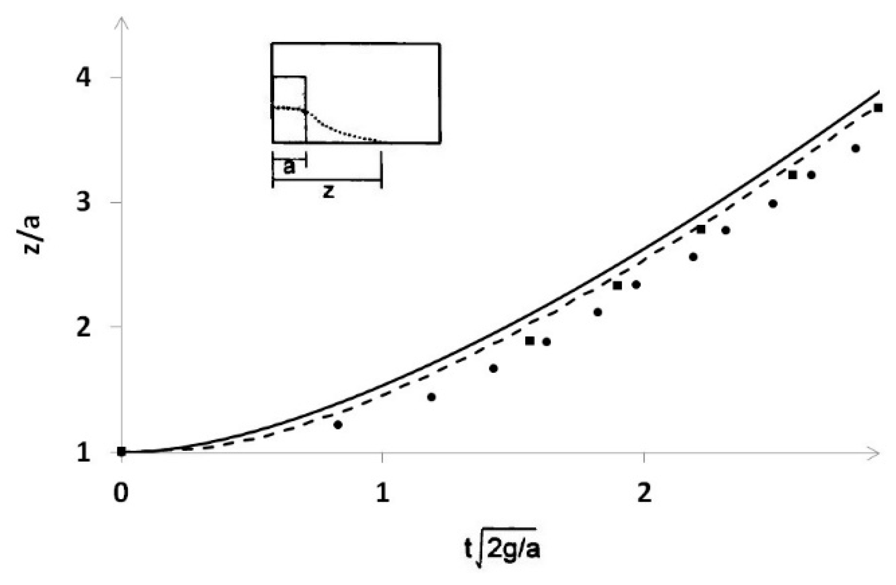 Geosciences 10 00385 g006 Geosciences 10 00385 g006