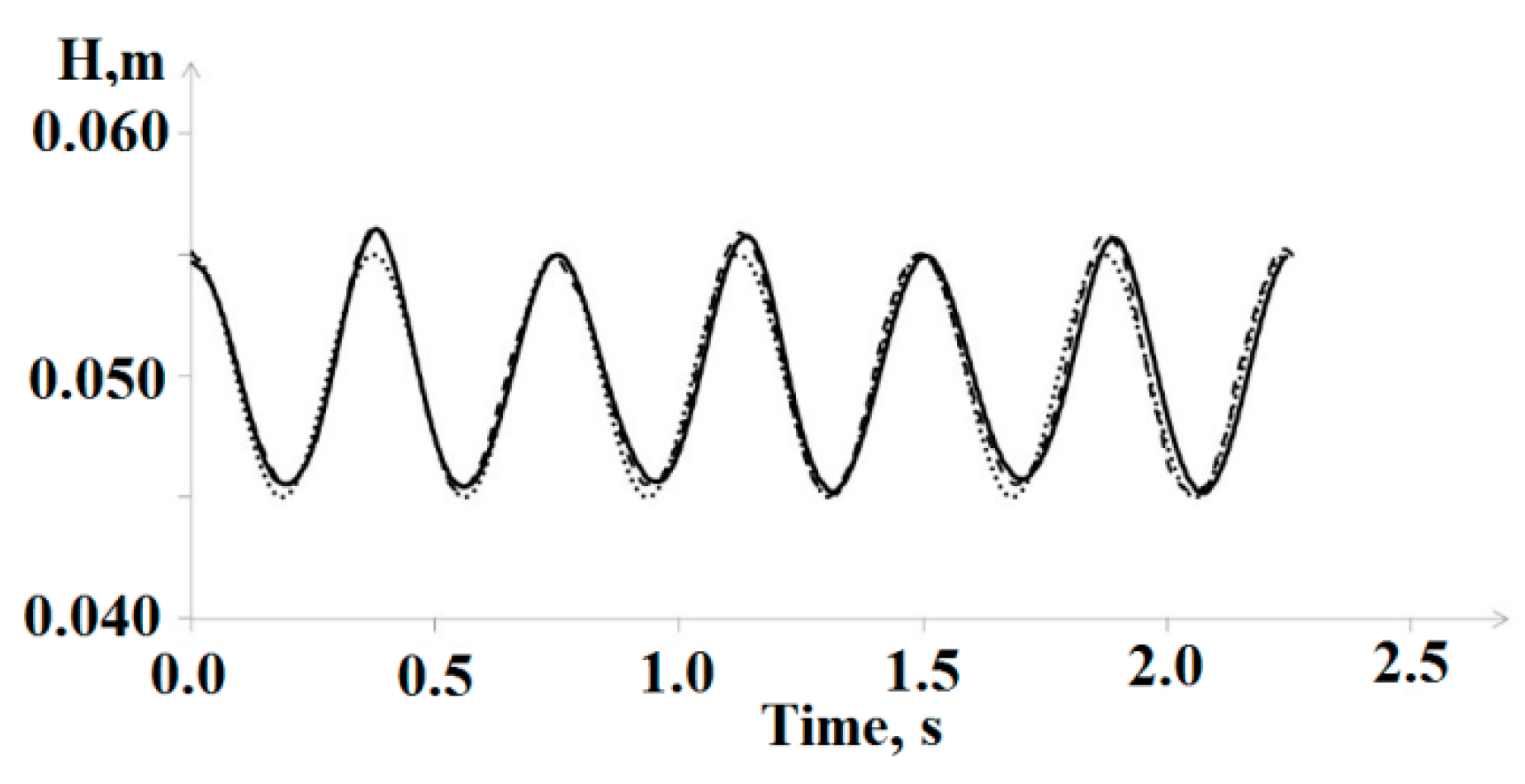 Geosciences 10 00385 g009 Geosciences 10 00385 g009