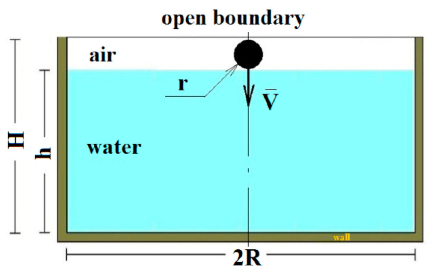 Geosciences 10 00385 g010 Geosciences 10 00385 g010