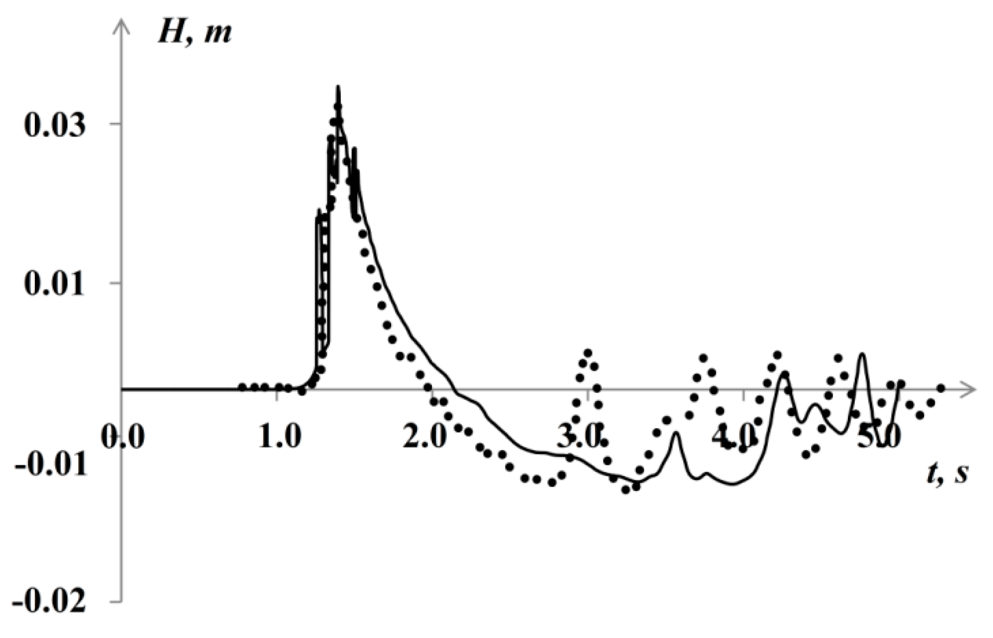 Geosciences 10 00385 g017 Geosciences 10 00385 g017