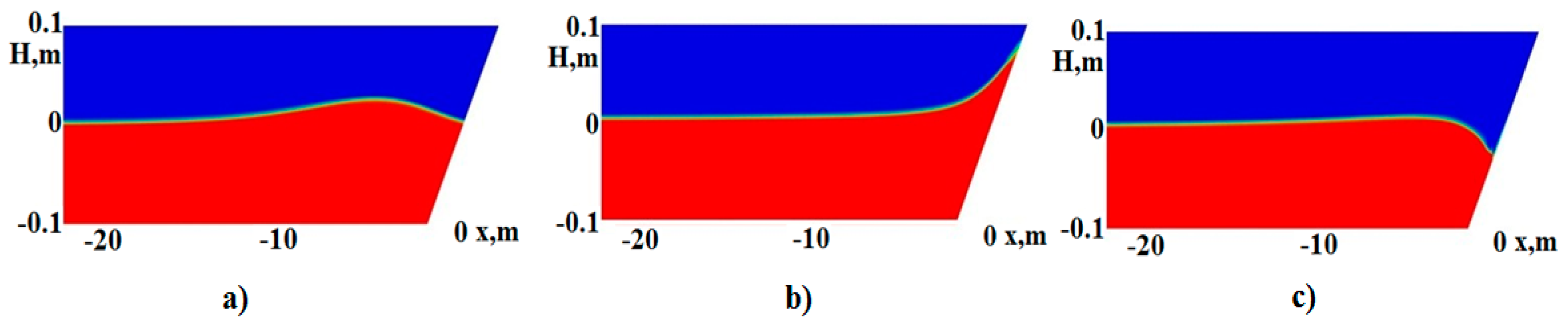 Geosciences 10 00385 g024 Geosciences 10 00385 g024