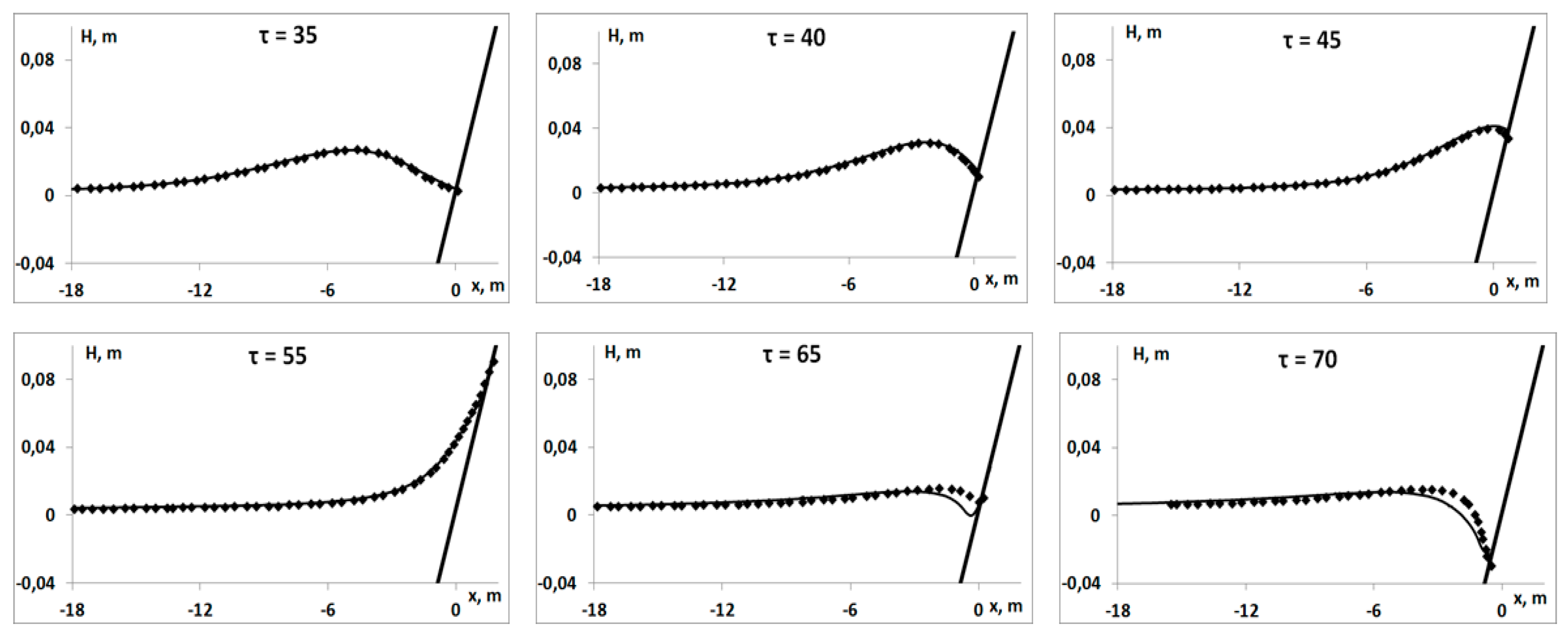 Geosciences 10 00385 g025 Geosciences 10 00385 g025