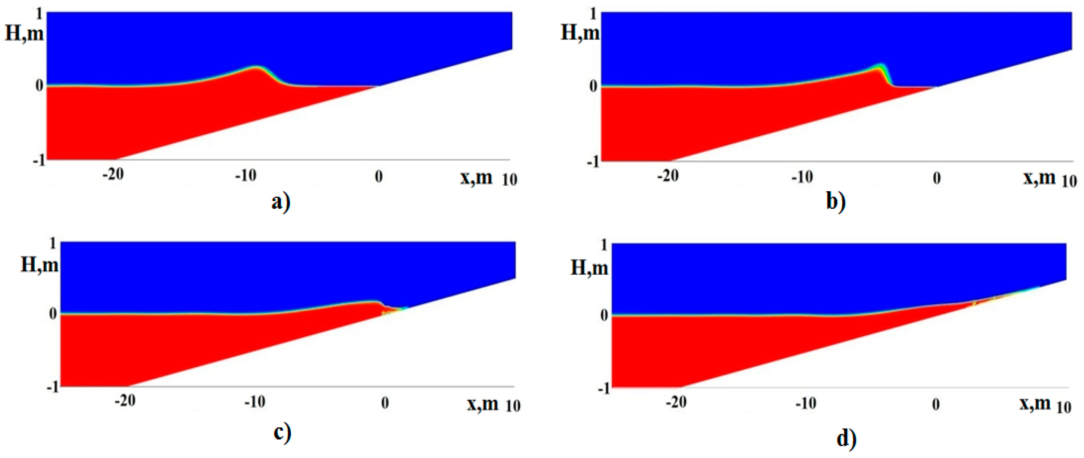 Geosciences 10 00385 g026 Geosciences 10 00385 g026