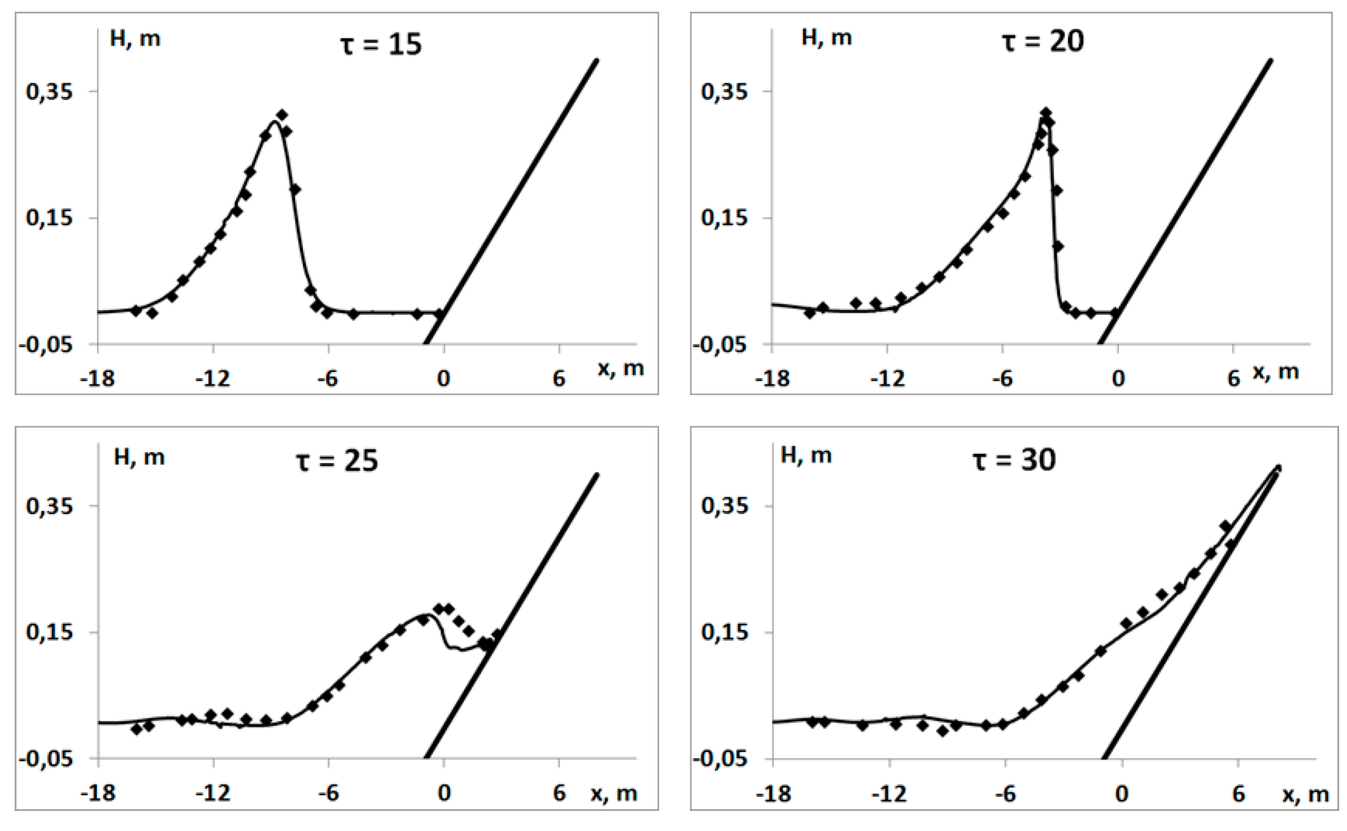 Geosciences 10 00385 g027 Geosciences 10 00385 g027