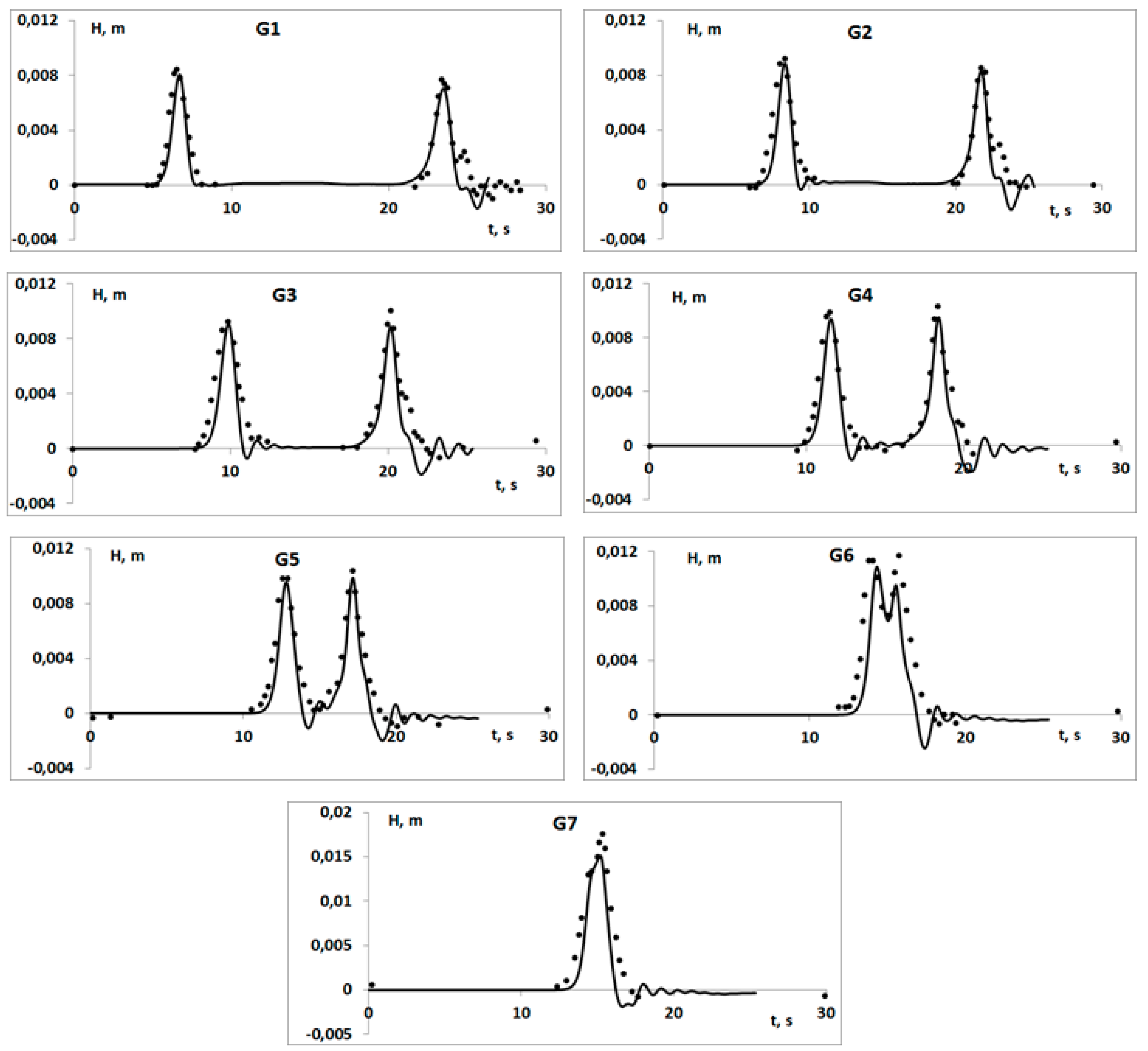 Geosciences 10 00385 g029 Geosciences 10 00385 g029