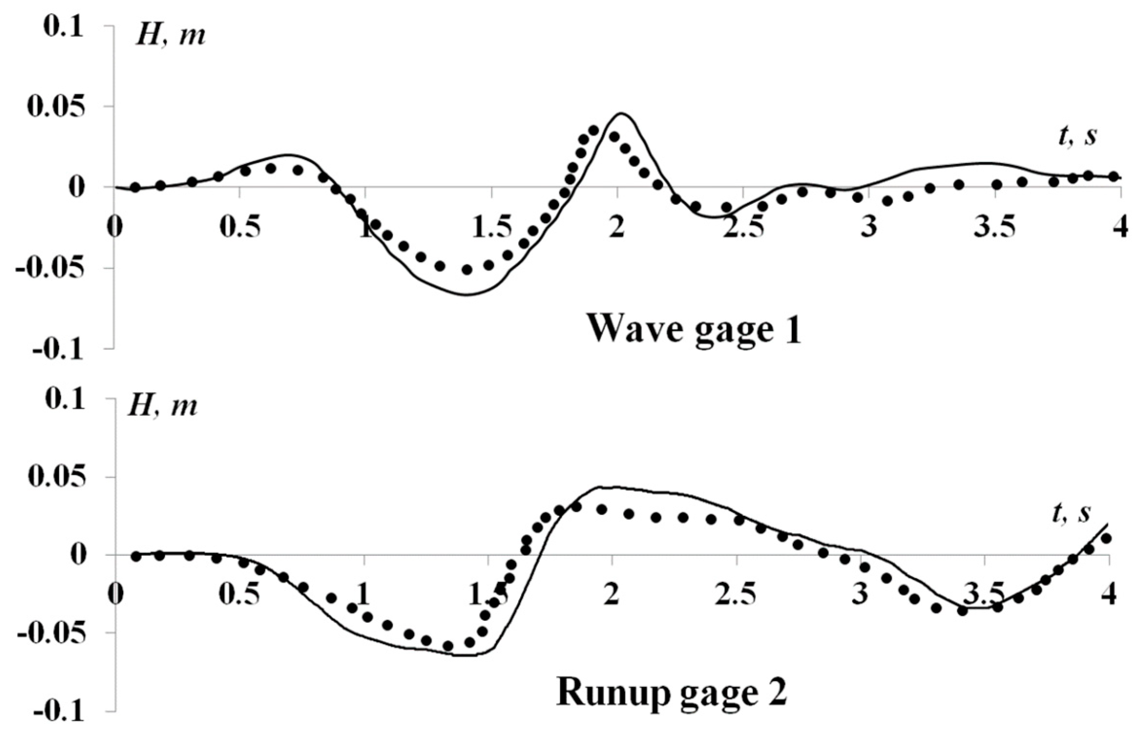 Geosciences 10 00385 g036 Geosciences 10 00385 g036